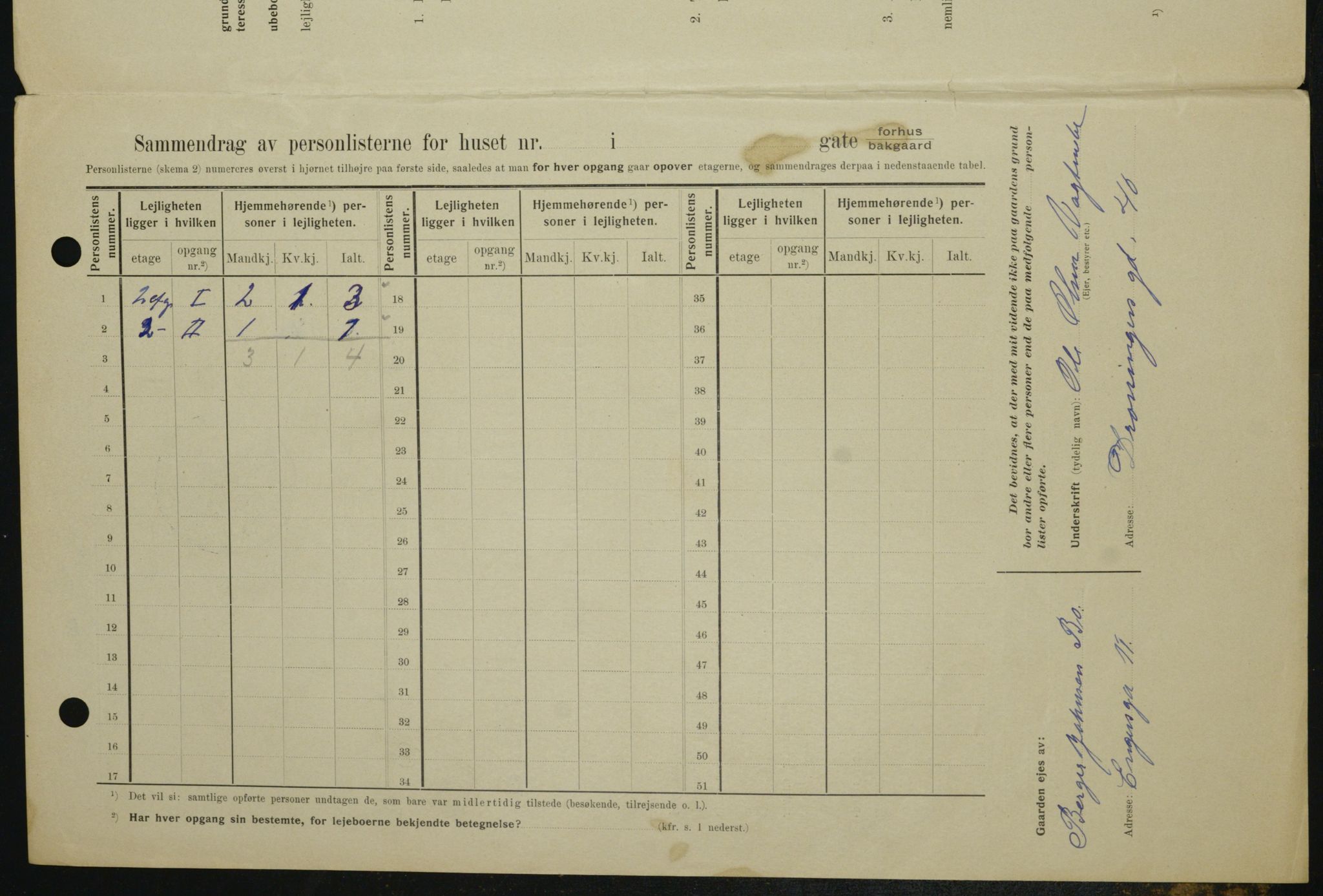 OBA, Municipal Census 1909 for Kristiania, 1909, p. 15870