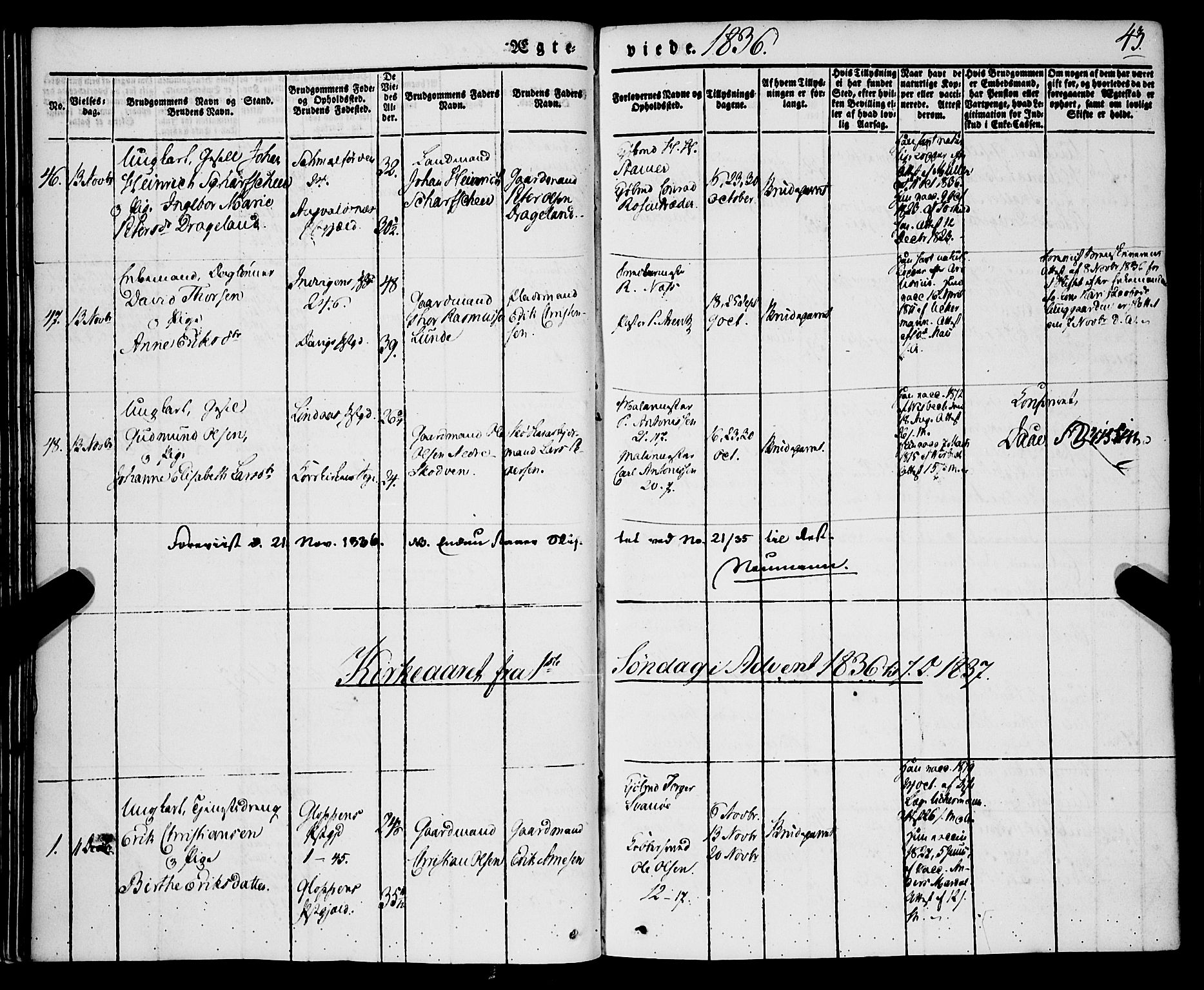 Korskirken sokneprestembete, AV/SAB-A-76101/H/Haa/L0034: Parish register (official) no. D 1, 1832-1852, p. 43