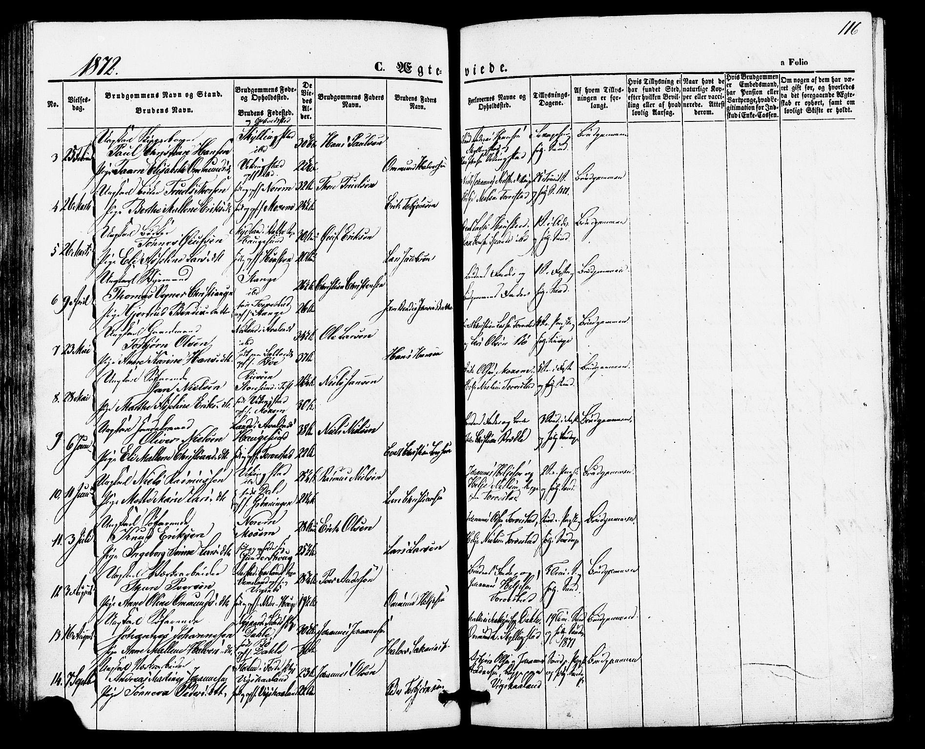 Torvastad sokneprestkontor, AV/SAST-A -101857/H/Ha/Haa/L0010: Parish register (official) no. A 10, 1857-1878, p. 116