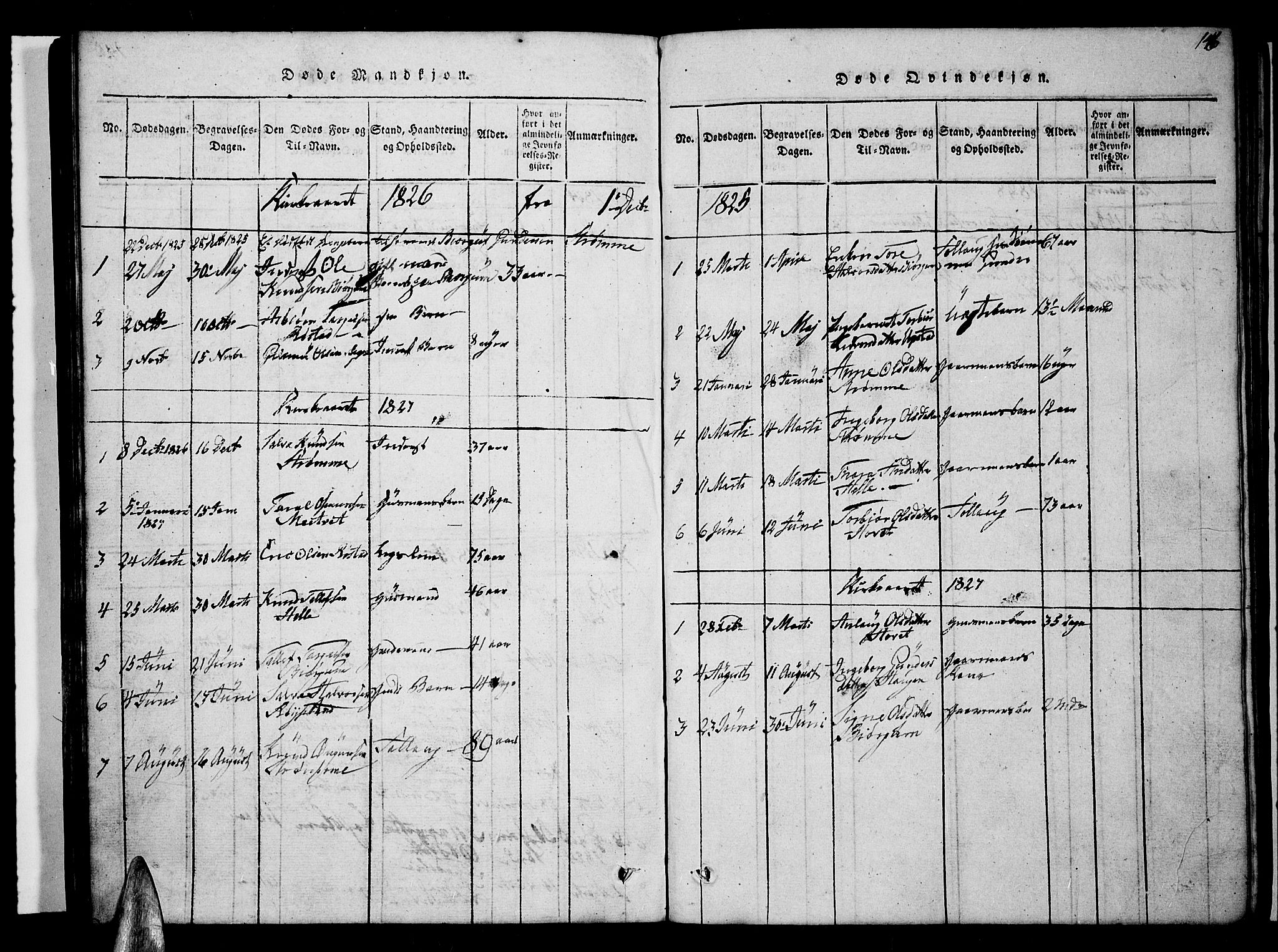 Valle sokneprestkontor, AV/SAK-1111-0044/F/Fb/Fbc/L0001: Parish register (copy) no. B 1 /2, 1816-1829, p. 146