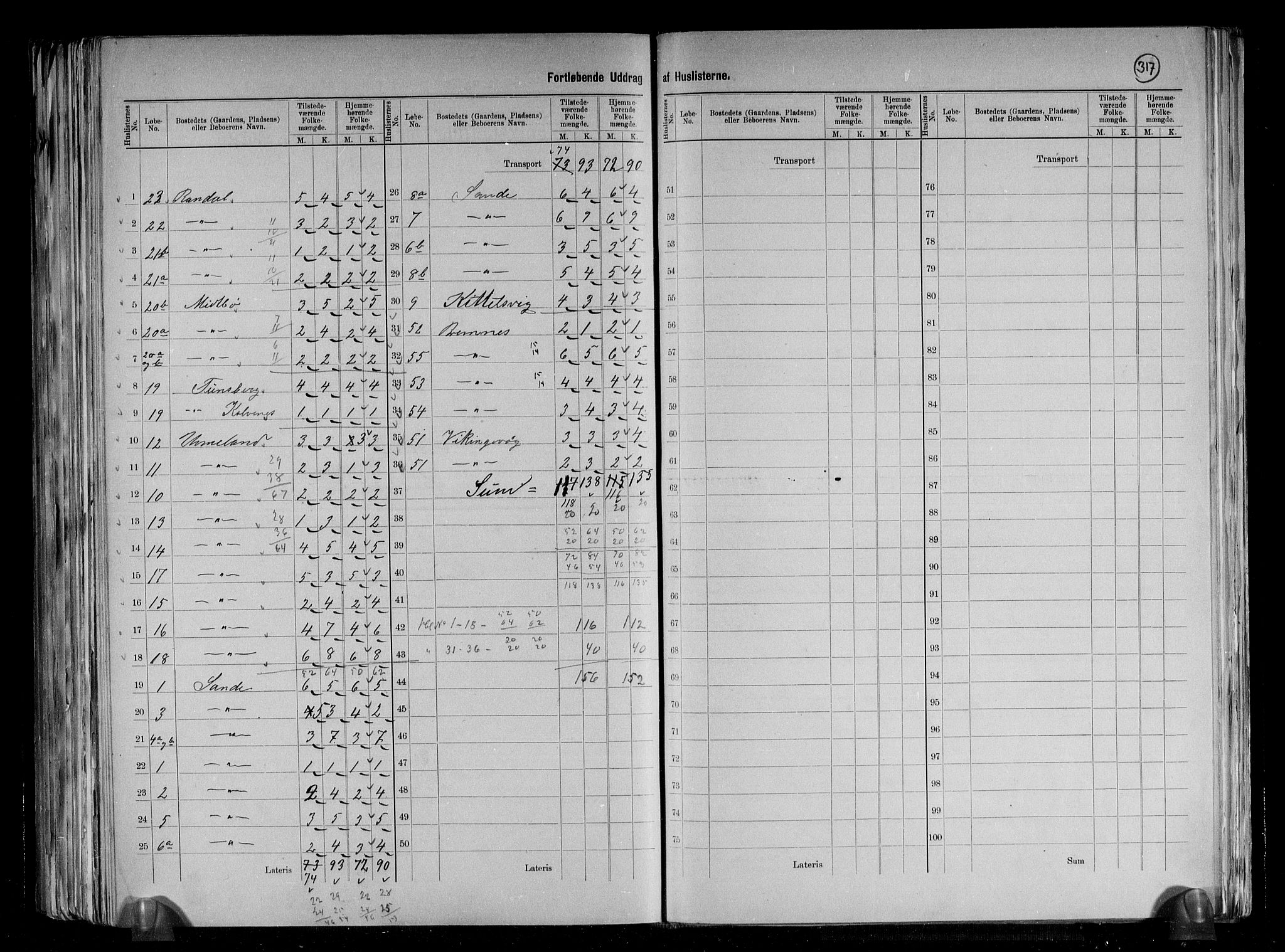 RA, 1891 census for 1411 Gulen, 1891, p. 20