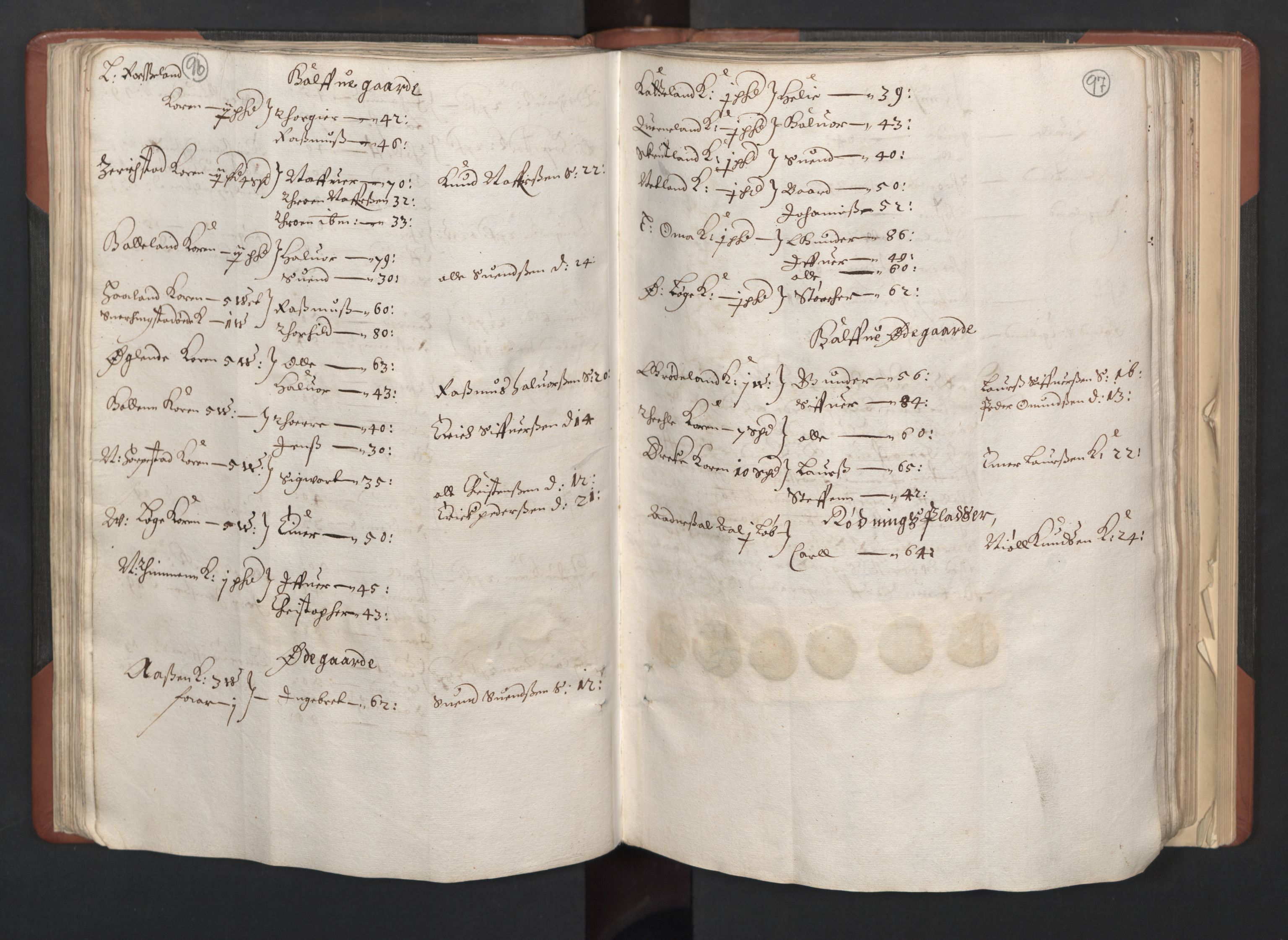 RA, Bailiff's Census 1664-1666, no. 11: Jæren and Dalane fogderi, 1664, p. 96-97