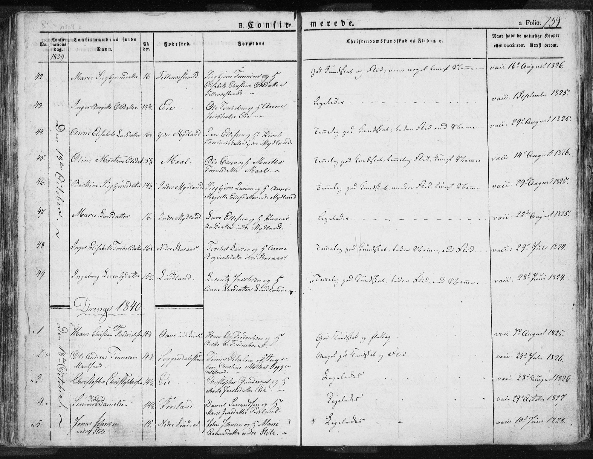 Sokndal sokneprestkontor, SAST/A-101808: Parish register (official) no. A 7.1, 1826-1842, p. 159