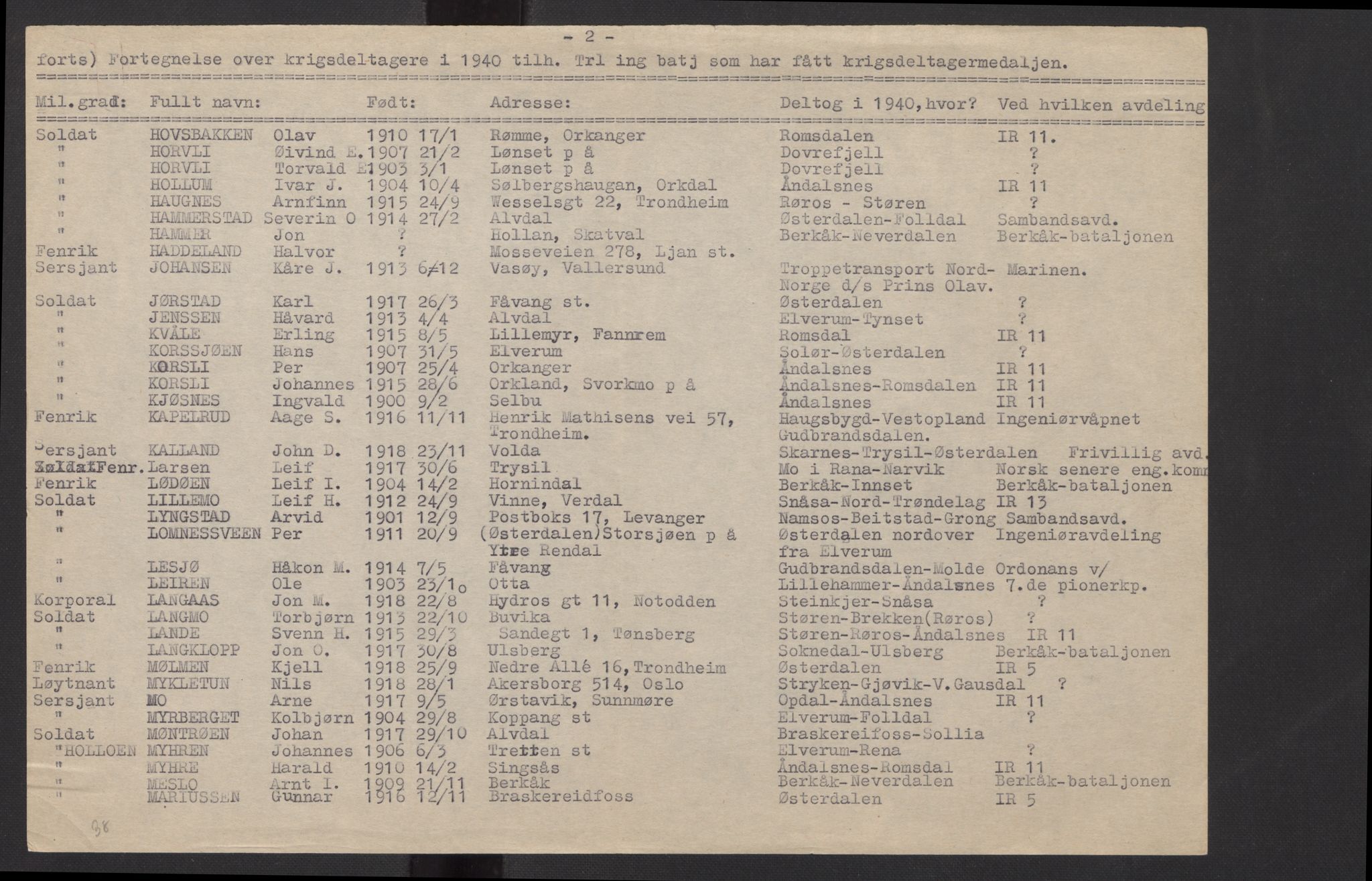 Forsvarsdepartementet, arkivet 1940-1945, AV/RA-RAFA-2062, 1940-1945, p. 317