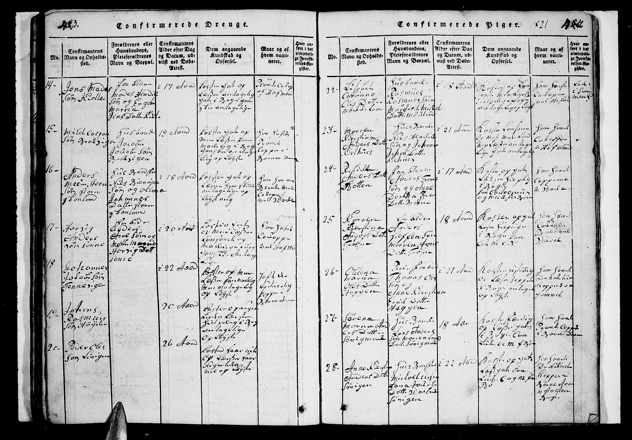 Trondenes sokneprestkontor, AV/SATØ-S-1319/H/Hb/L0003klokker: Parish register (copy) no. 3, 1820-1834, p. 453-454