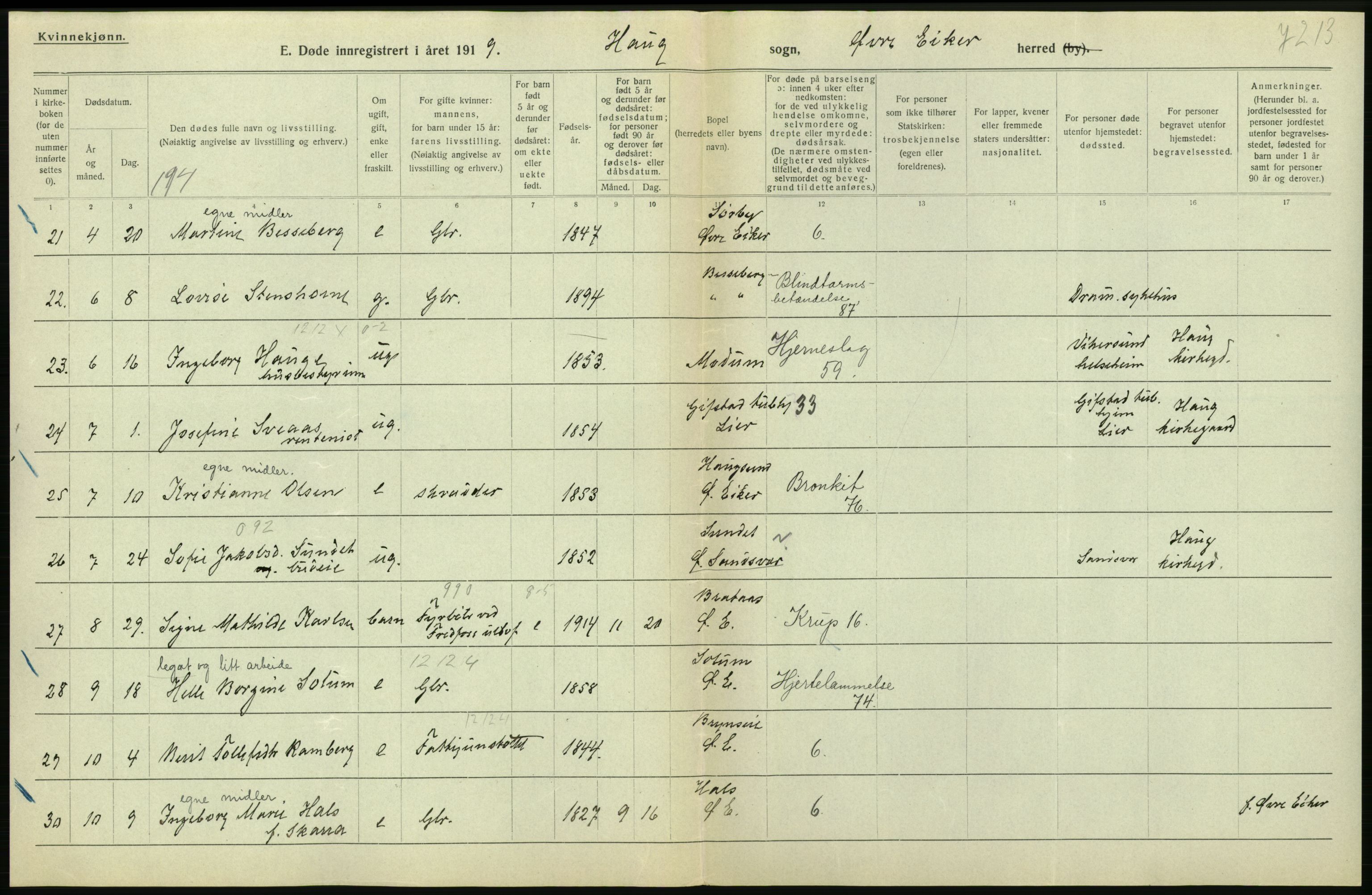 Statistisk sentralbyrå, Sosiodemografiske emner, Befolkning, RA/S-2228/D/Df/Dfb/Dfbi/L0018: Buskerud fylke: Døde. Bygder og byer., 1919, p. 92