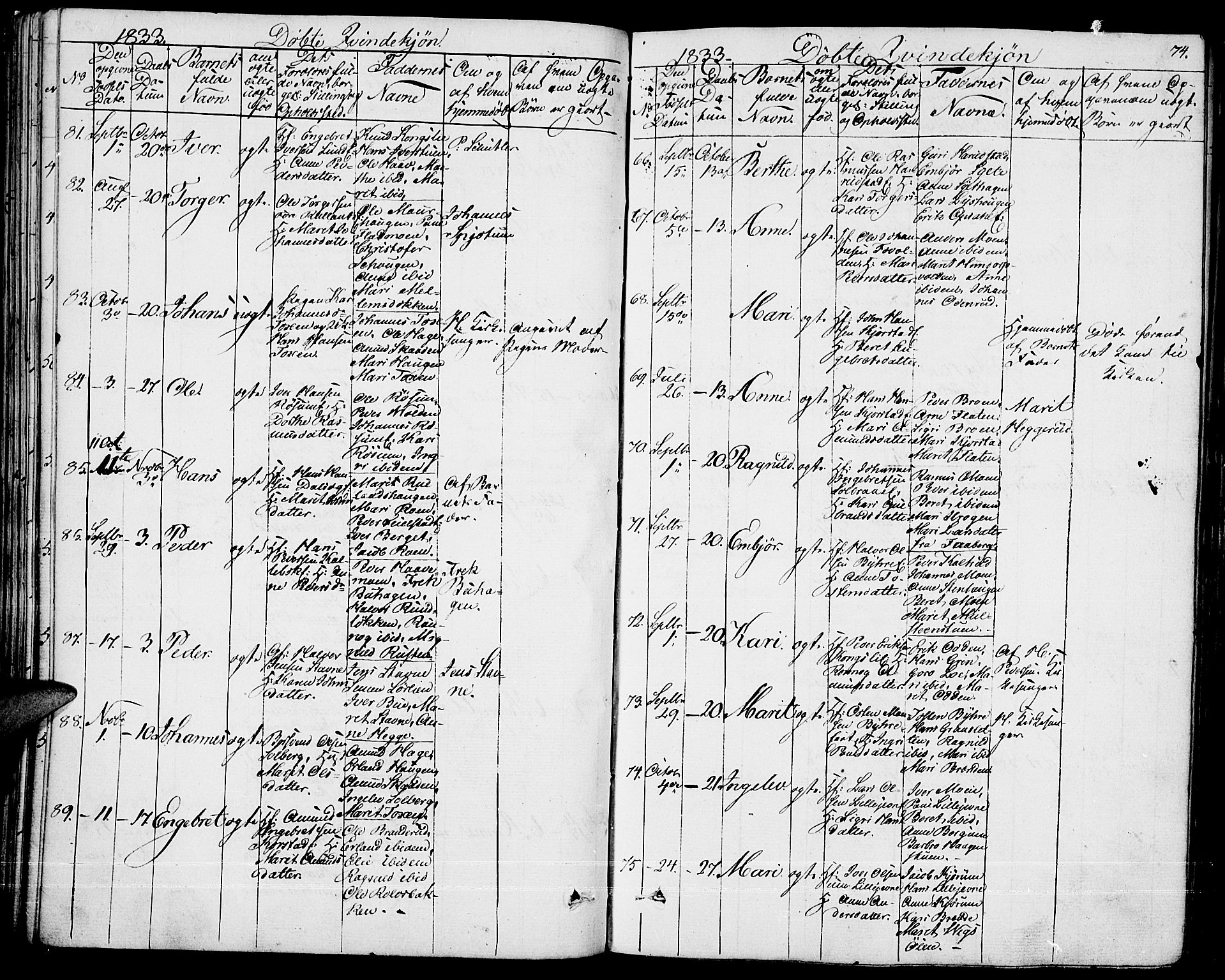 Fron prestekontor, AV/SAH-PREST-078/H/Ha/Haa/L0003: Parish register (official) no. 3, 1828-1838, p. 74