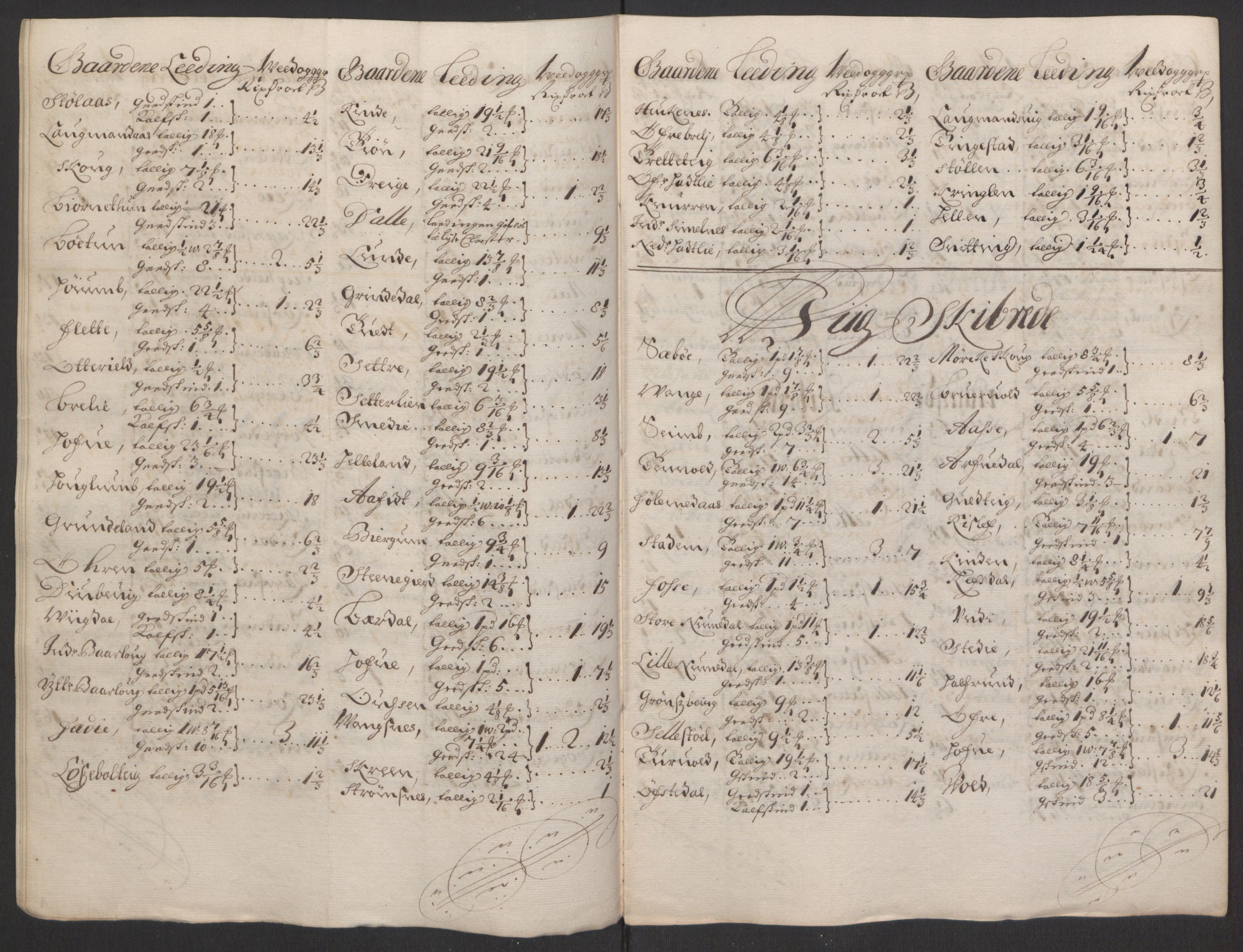 Rentekammeret inntil 1814, Reviderte regnskaper, Fogderegnskap, RA/EA-4092/R52/L3307: Fogderegnskap Sogn, 1693-1694, p. 207