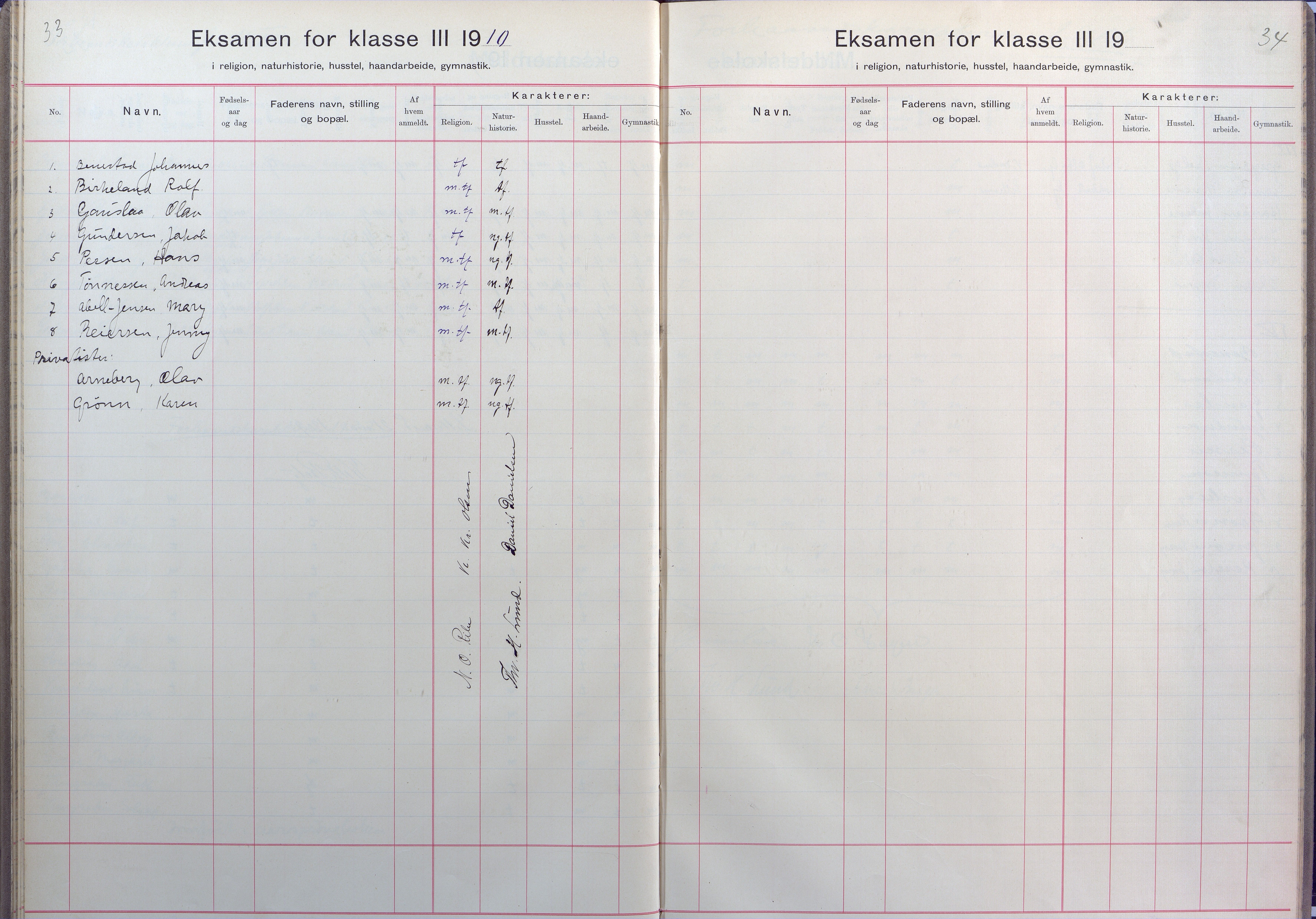 Lillesand kommune, AAKS/KA0926-PK/2/03/L0025: Lillesand Communale Middelskole - Eksamensprotokoll for Lillesands komm. Middelskolen. Forhåndskarakterer 3. og 2. kl., 1901-1932, p. 33-34