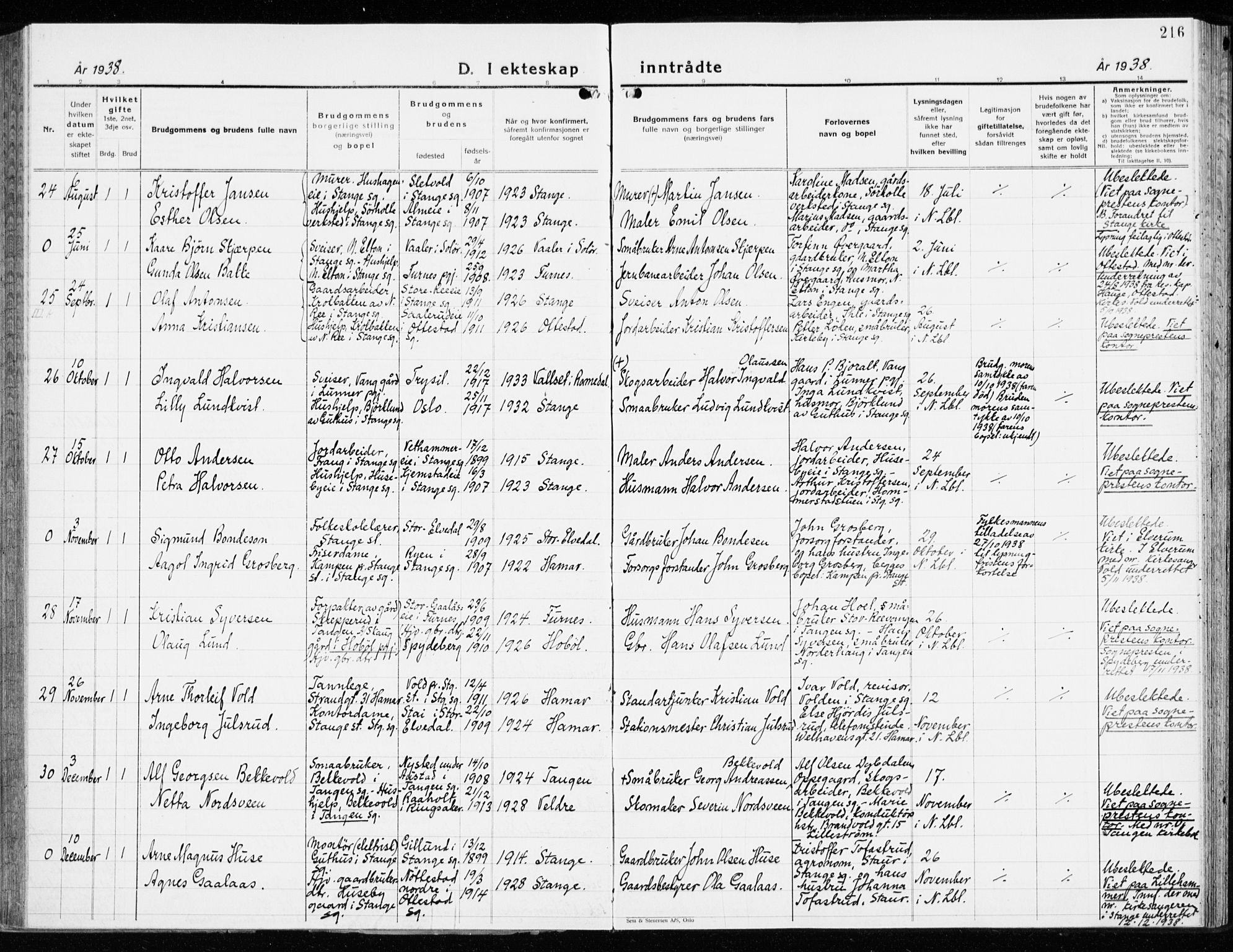 Stange prestekontor, AV/SAH-PREST-002/K/L0027: Parish register (official) no. 27, 1937-1947, p. 216