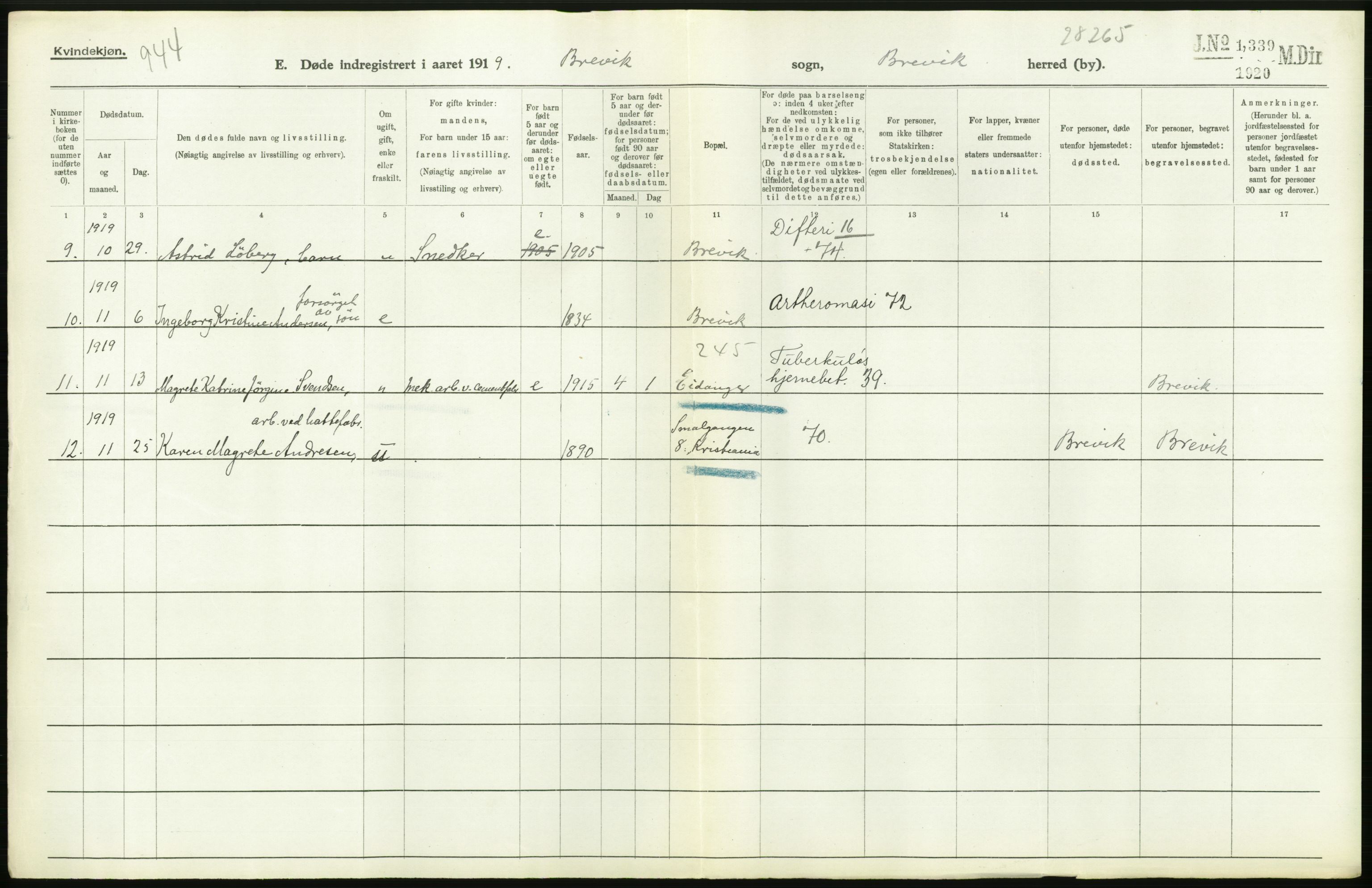 Statistisk sentralbyrå, Sosiodemografiske emner, Befolkning, RA/S-2228/D/Df/Dfb/Dfbi/L0023: Telemark fylke: Døde. Bygder og byer., 1919, p. 438