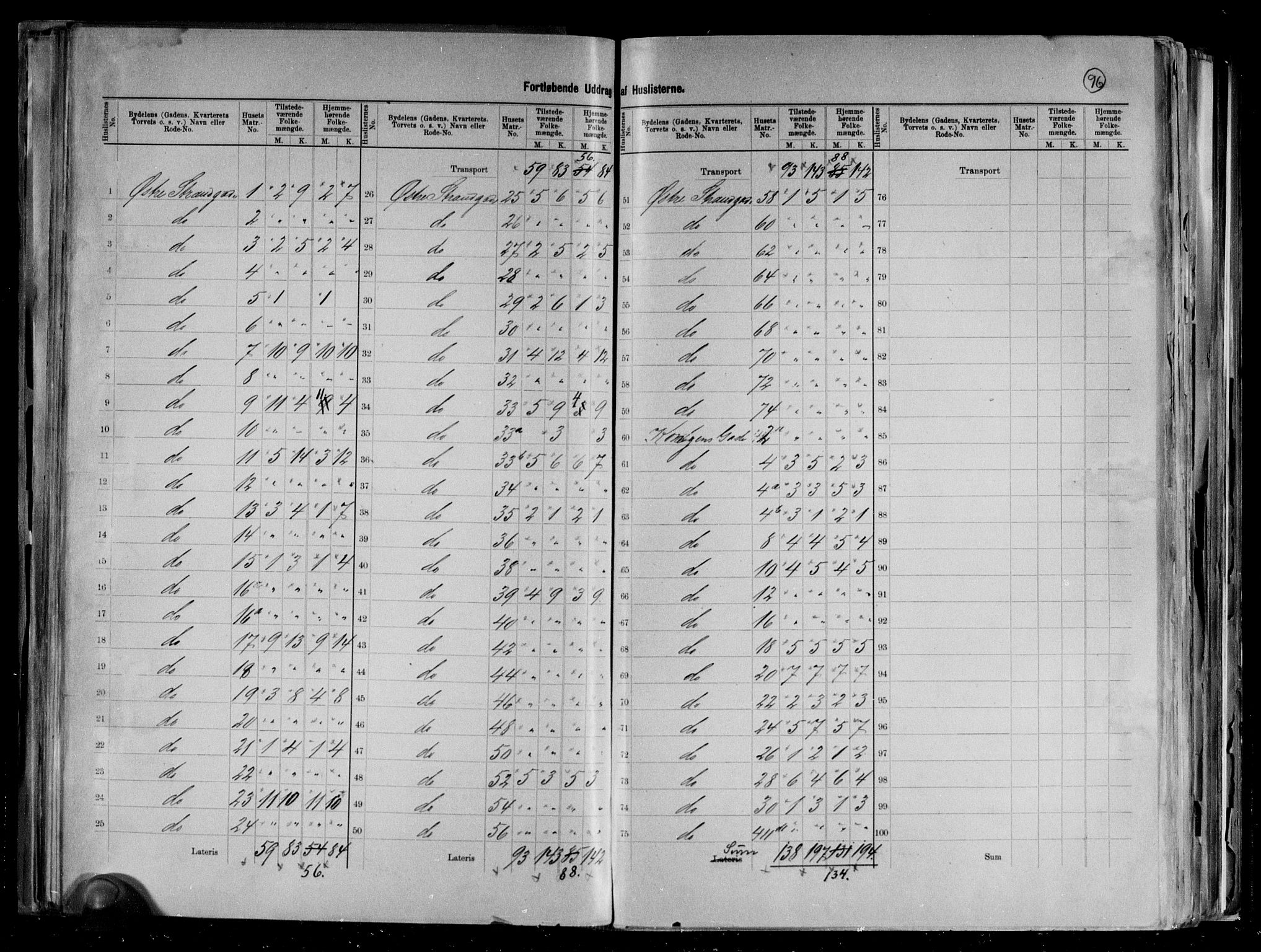 RA, 1891 census for 1001 Kristiansand, 1891, p. 6