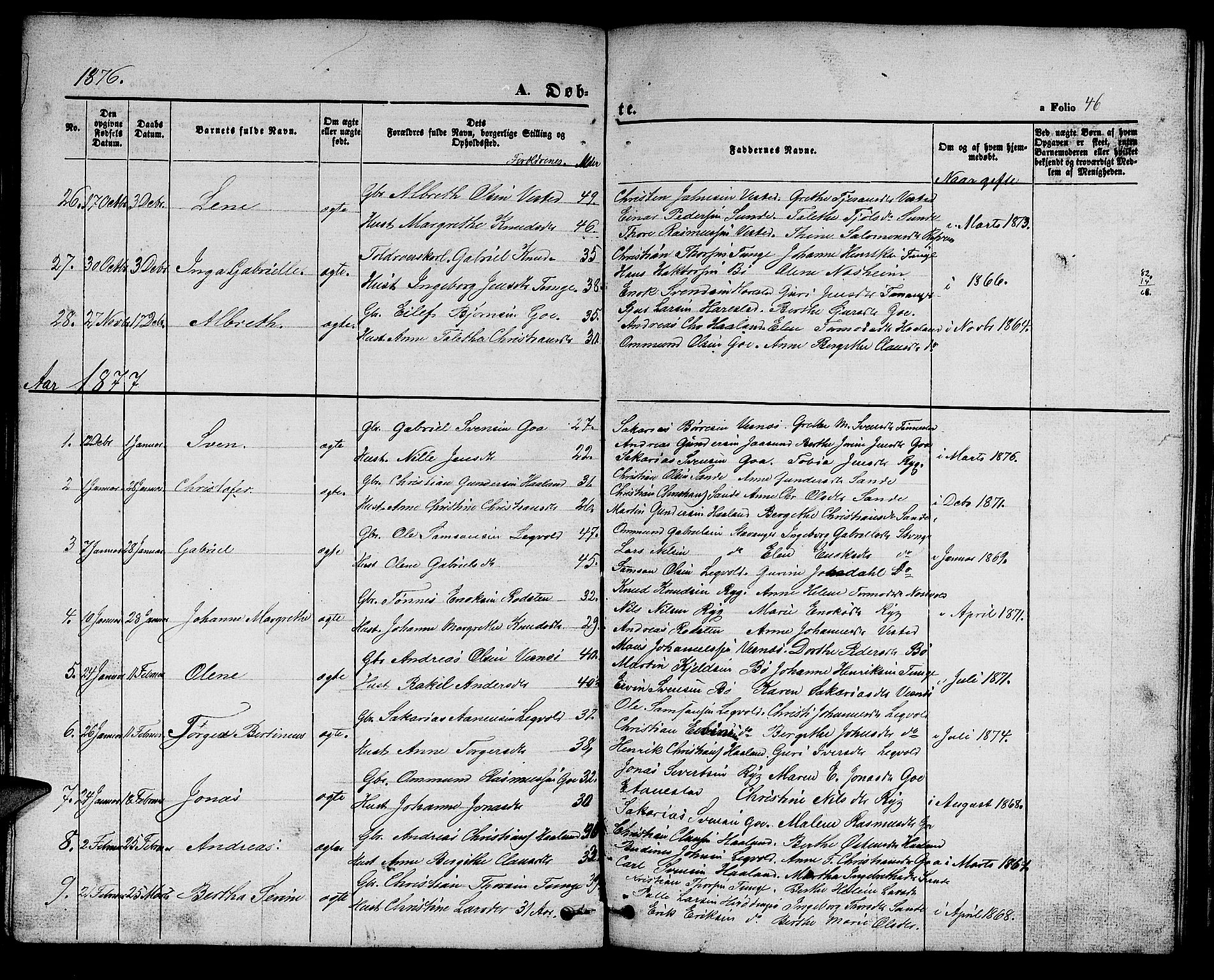 Hetland sokneprestkontor, AV/SAST-A-101826/30/30BB/L0002: Parish register (copy) no. B 2, 1856-1891, p. 46