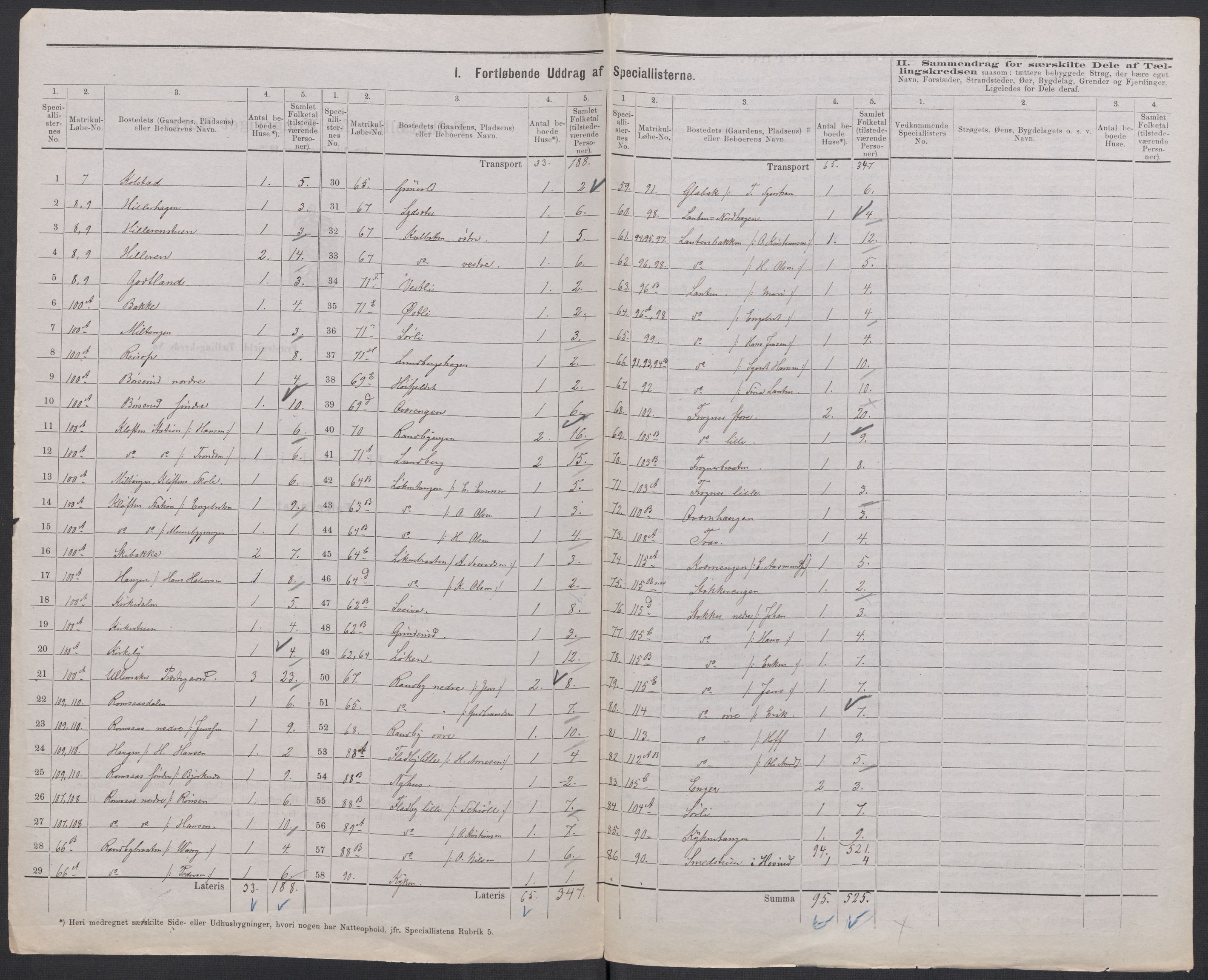 RA, 1875 census for 0235P Ullensaker, 1875, p. 11