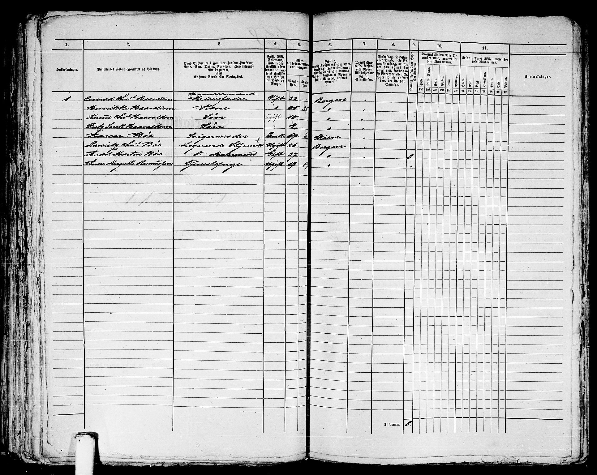 RA, 1865 census for Bergen, 1865, p. 1181