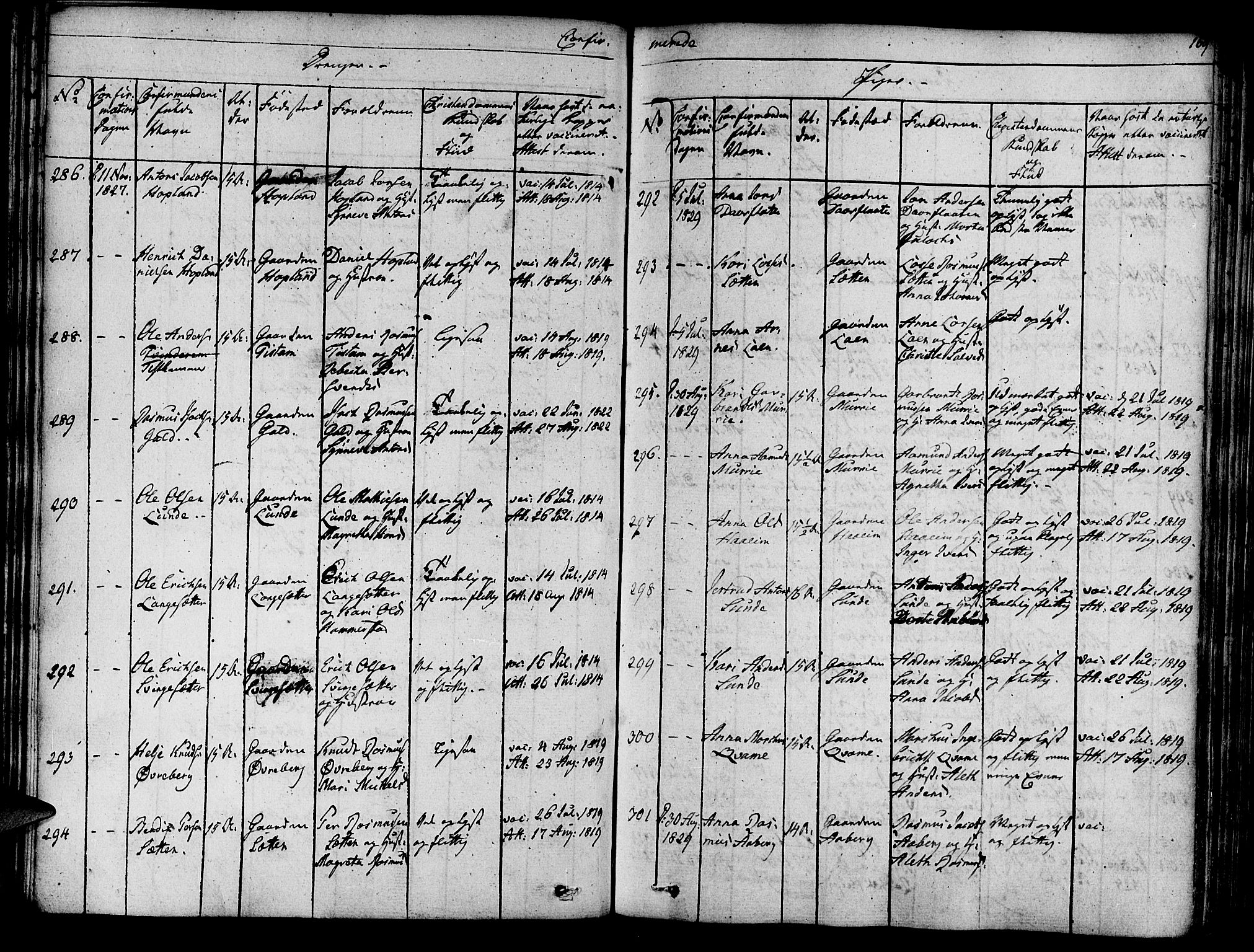 Innvik sokneprestembete, AV/SAB-A-80501: Parish register (official) no. A 3, 1820-1832, p. 169