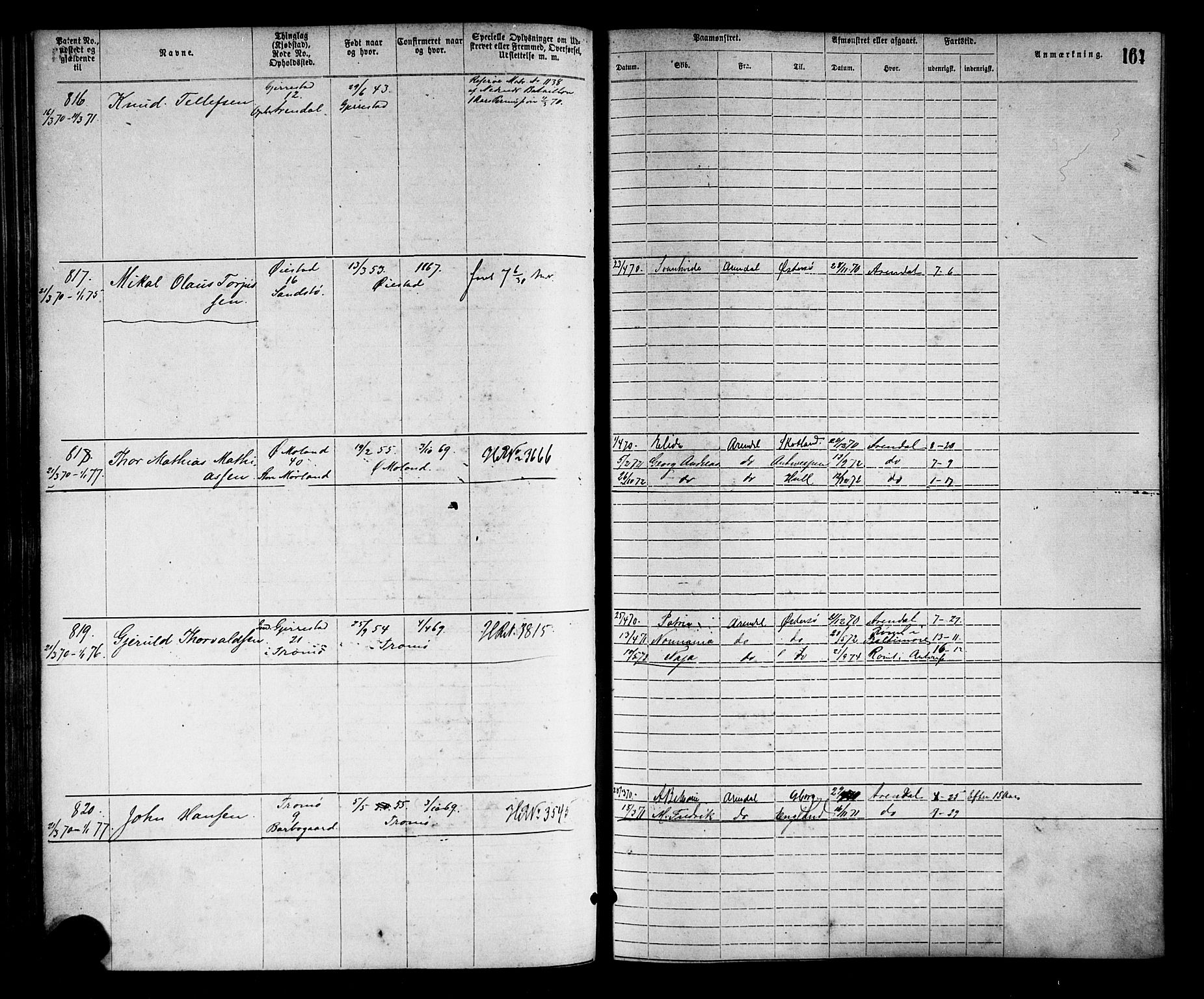 Arendal mønstringskrets, SAK/2031-0012/F/Fa/L0002: Annotasjonsrulle nr 1-1910 med register, S-2, 1868-1880, p. 194
