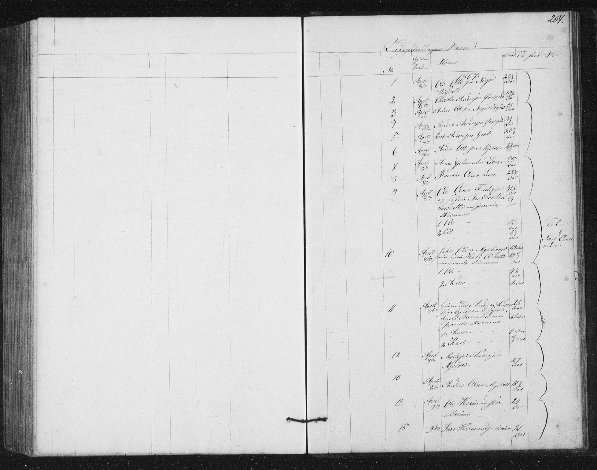 Jostedal sokneprestembete, AV/SAB-A-80601/H/Hab/Haba/L0001: Parish register (copy) no. A 1, 1861-1906, p. 264