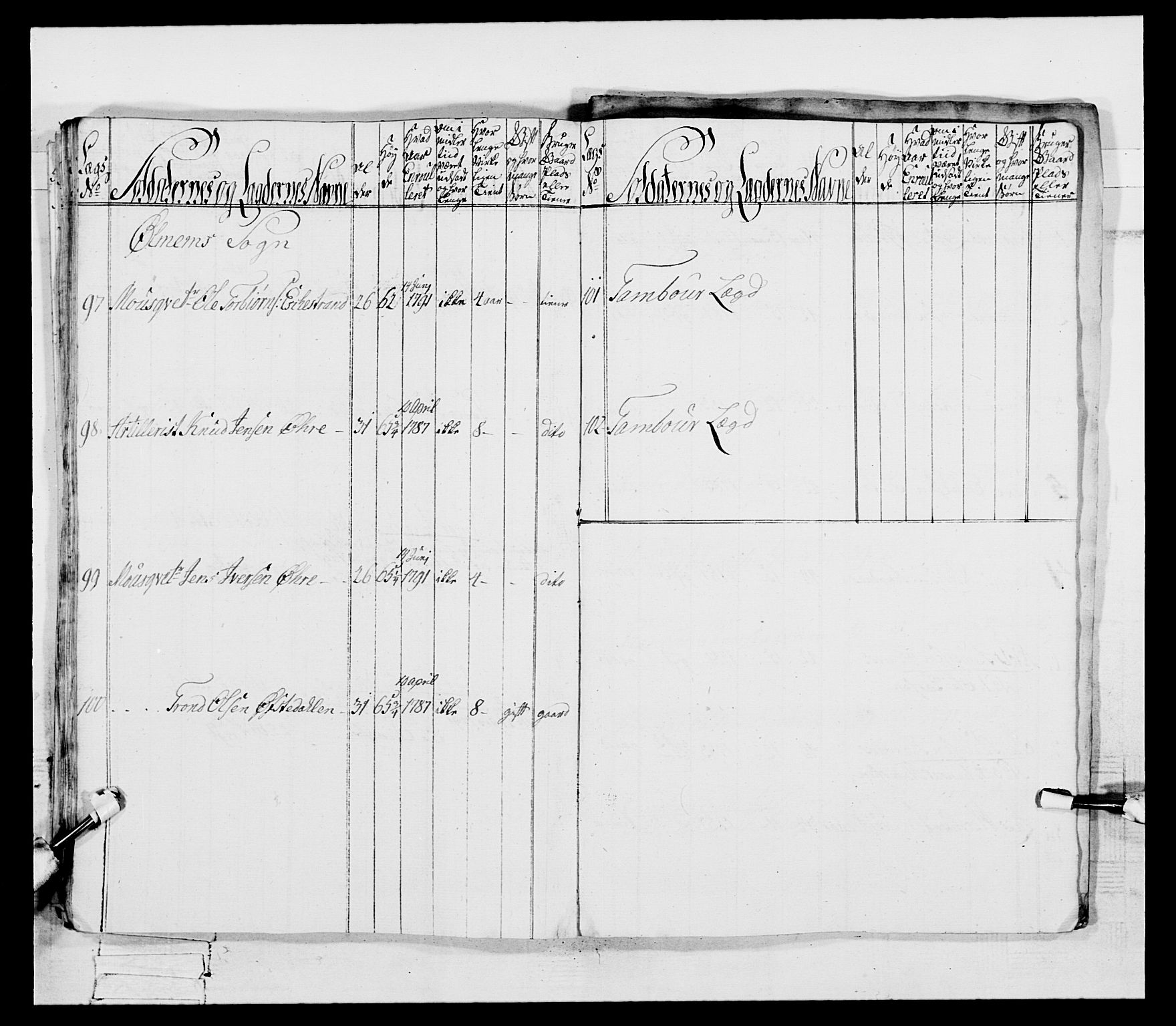 Generalitets- og kommissariatskollegiet, Det kongelige norske kommissariatskollegium, AV/RA-EA-5420/E/Eh/L0096: Bergenhusiske nasjonale infanteriregiment, 1791-1803, p. 95