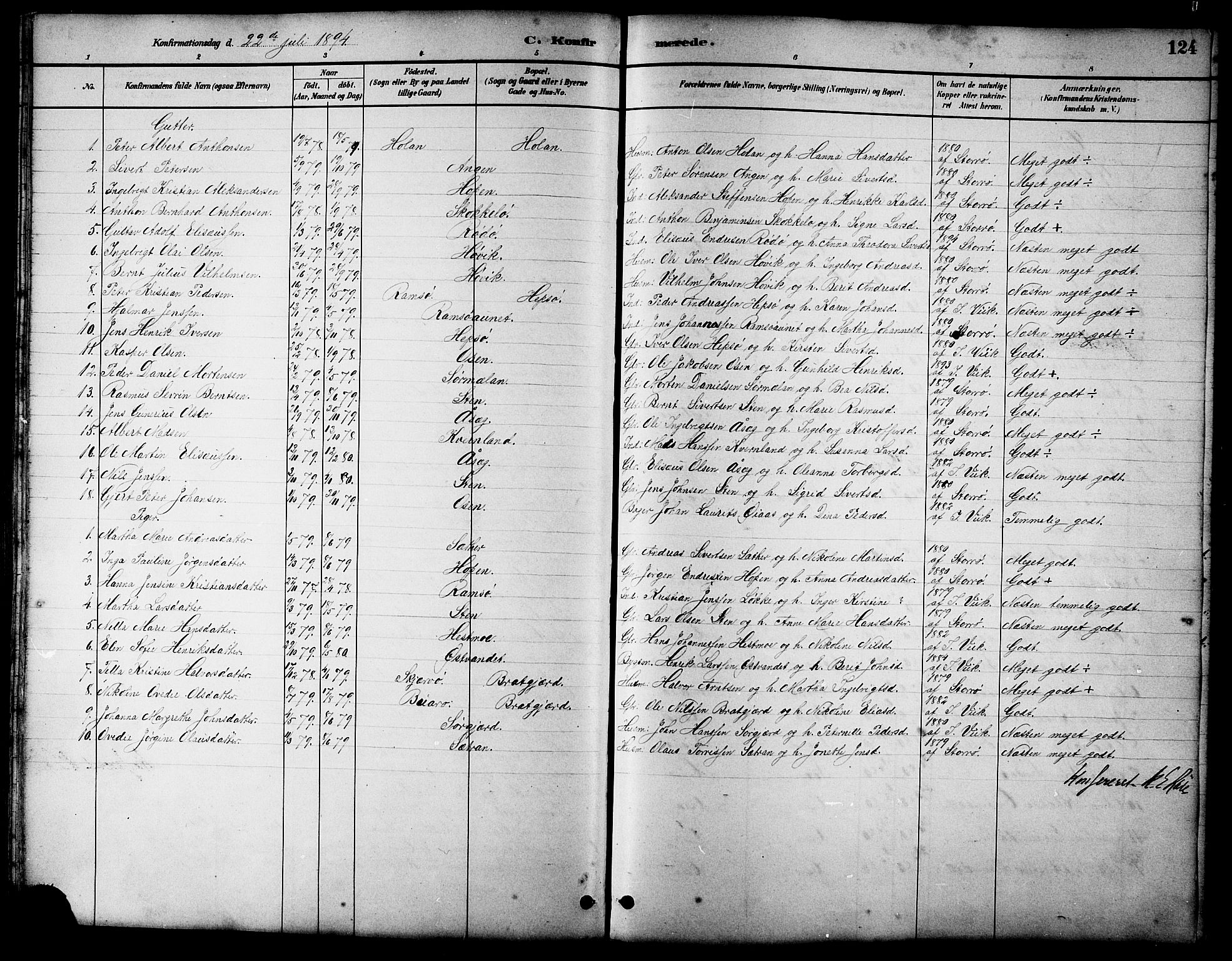 Ministerialprotokoller, klokkerbøker og fødselsregistre - Sør-Trøndelag, SAT/A-1456/658/L0726: Parish register (copy) no. 658C02, 1883-1908, p. 124