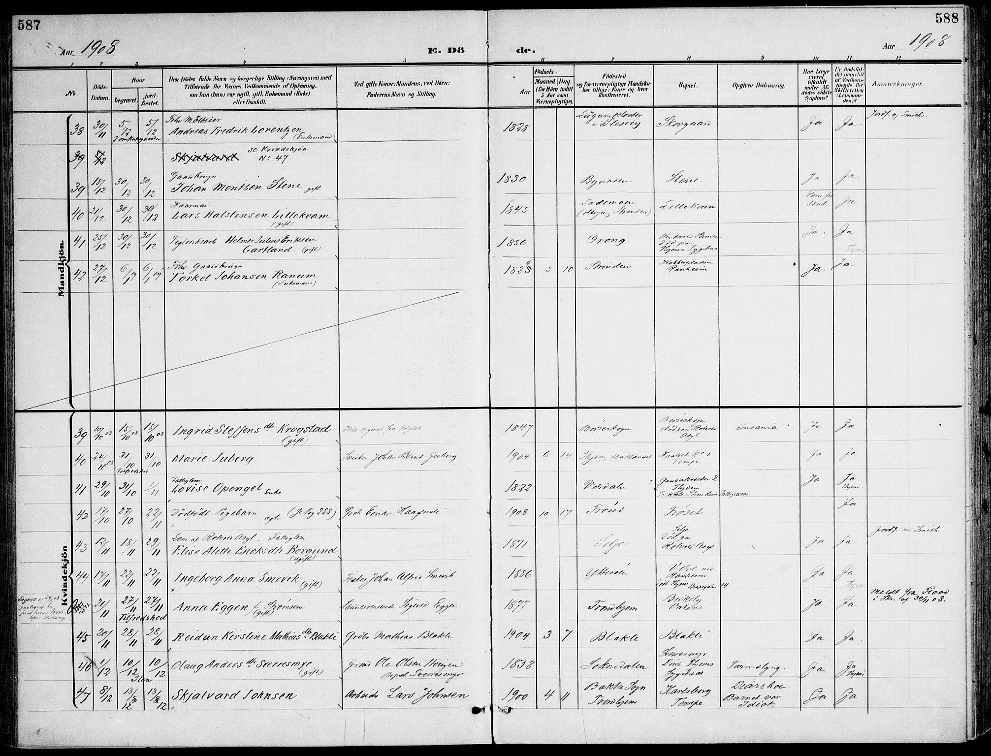 Ministerialprotokoller, klokkerbøker og fødselsregistre - Sør-Trøndelag, SAT/A-1456/607/L0320: Parish register (official) no. 607A04, 1907-1915, p. 587-588