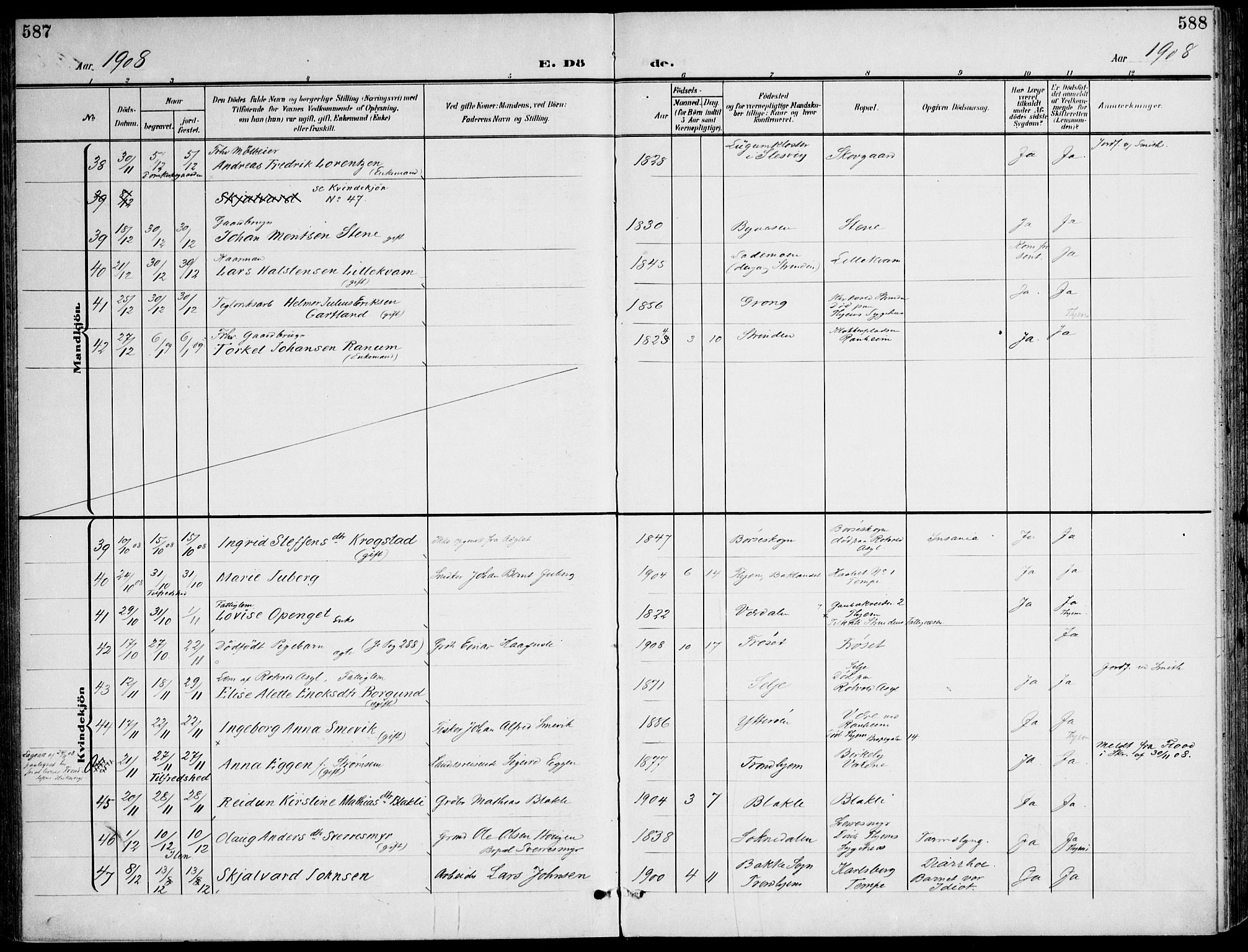 Ministerialprotokoller, klokkerbøker og fødselsregistre - Sør-Trøndelag, AV/SAT-A-1456/607/L0320: Parish register (official) no. 607A04, 1907-1915, p. 587-588