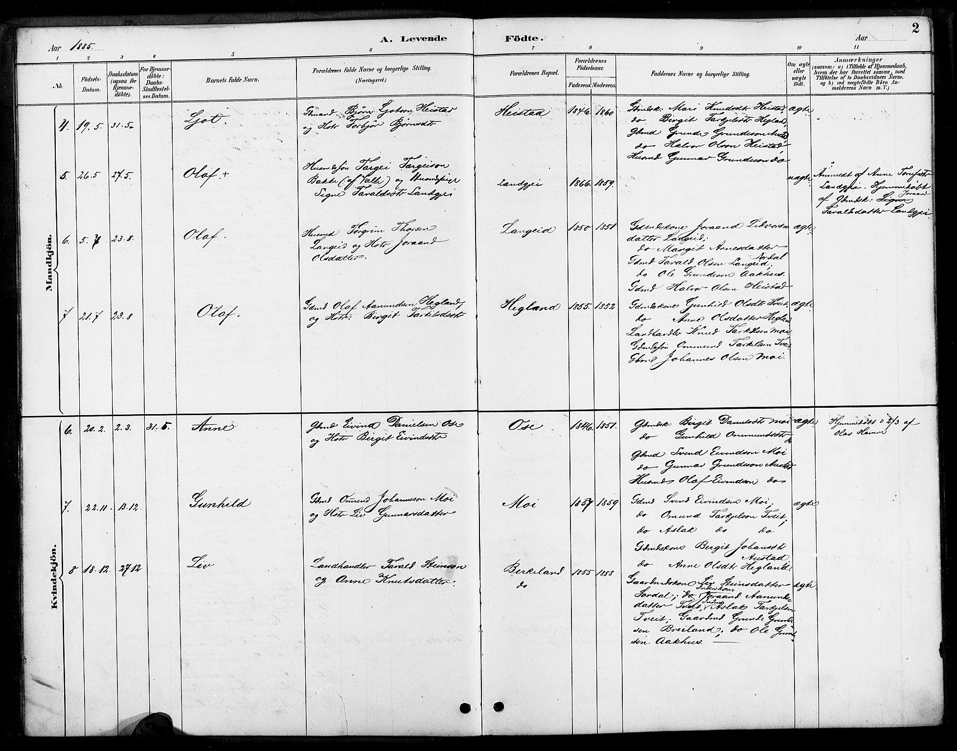 Bygland sokneprestkontor, SAK/1111-0006/F/Fa/Faa/L0001: Parish register (official) no. A 1, 1885-1908, p. 2