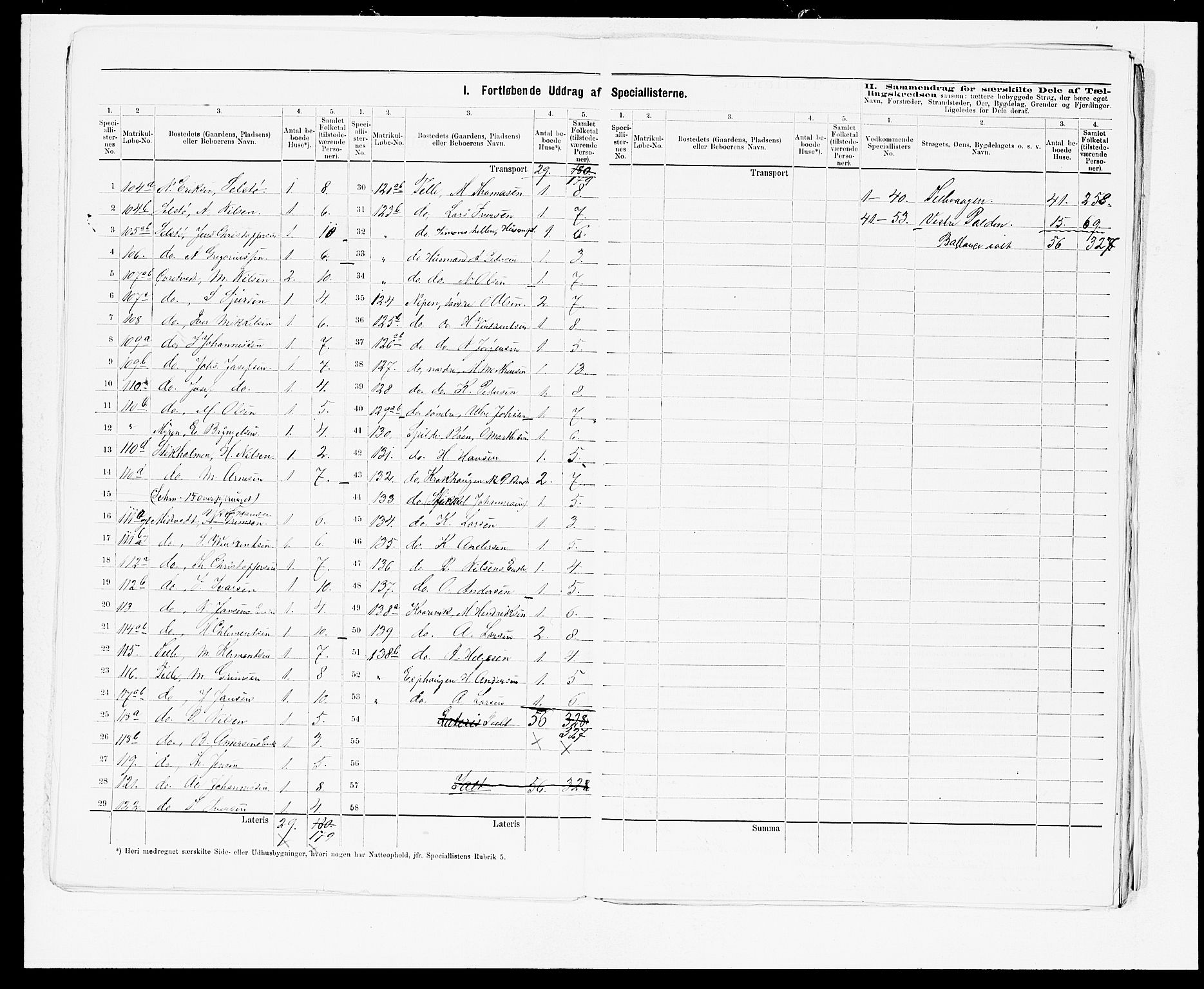 SAB, 1875 census for 1245P Sund, 1875, p. 11