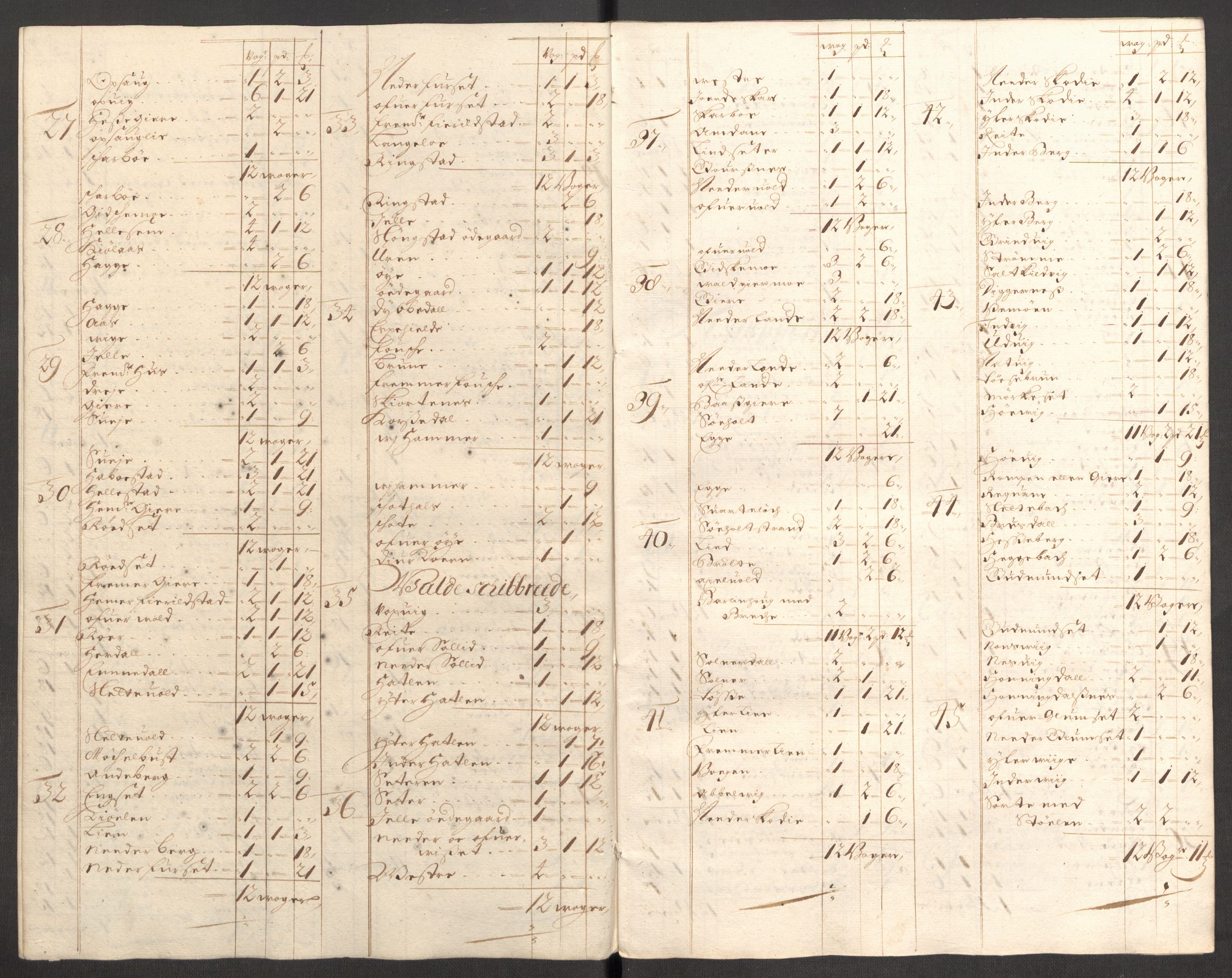 Rentekammeret inntil 1814, Reviderte regnskaper, Fogderegnskap, AV/RA-EA-4092/R54/L3556: Fogderegnskap Sunnmøre, 1696-1698, p. 189