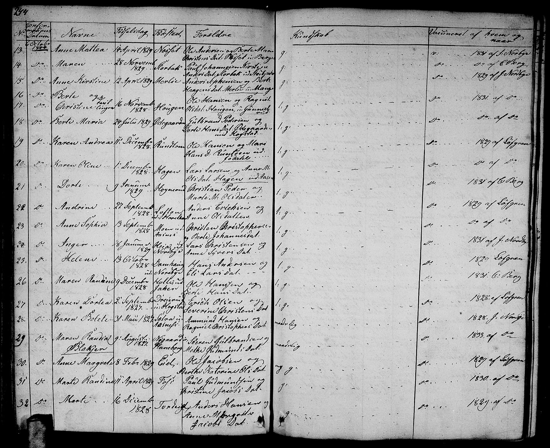 Aurskog prestekontor Kirkebøker, AV/SAO-A-10304a/G/Ga/L0002: Parish register (copy) no. I 2, 1829-1857, p. 244