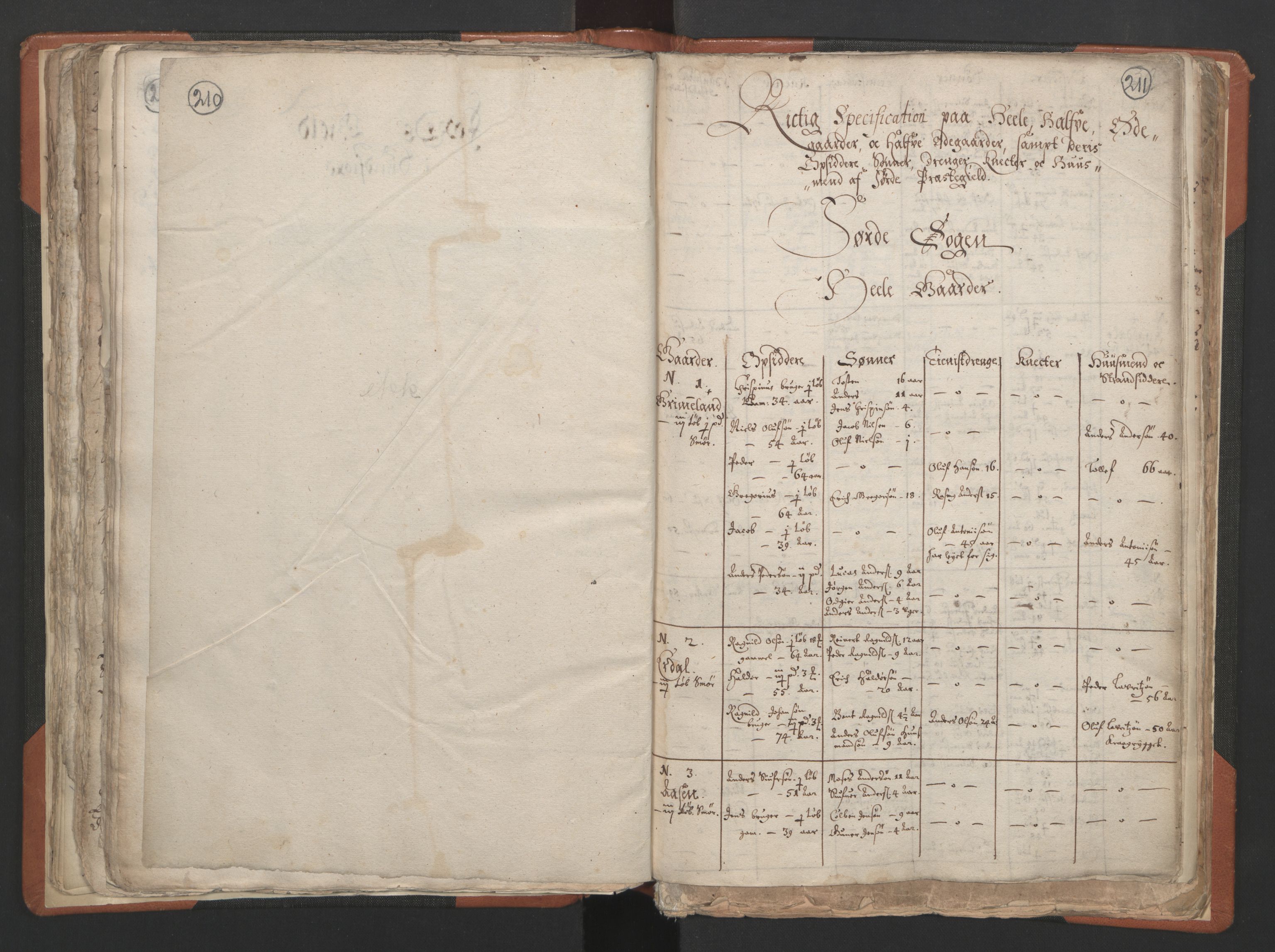 RA, Vicar's Census 1664-1666, no. 24: Sunnfjord deanery, 1664-1666, p. 210-211