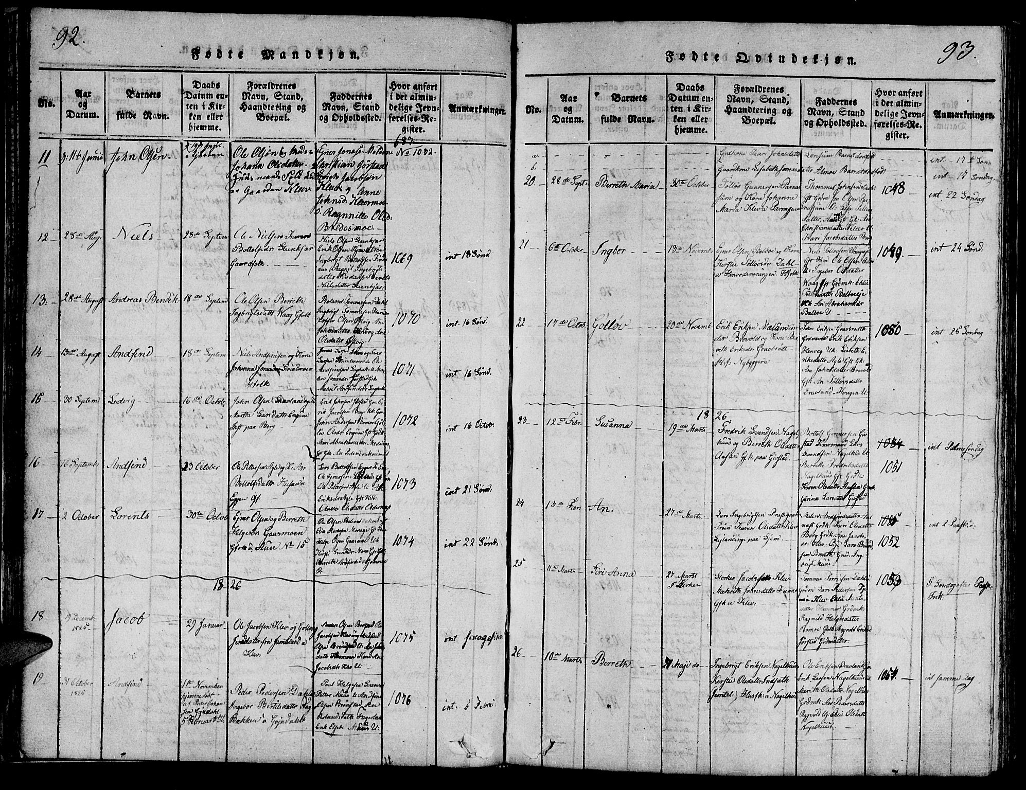 Ministerialprotokoller, klokkerbøker og fødselsregistre - Nord-Trøndelag, SAT/A-1458/749/L0479: Parish register (copy) no. 749C01, 1817-1829, p. 92-93