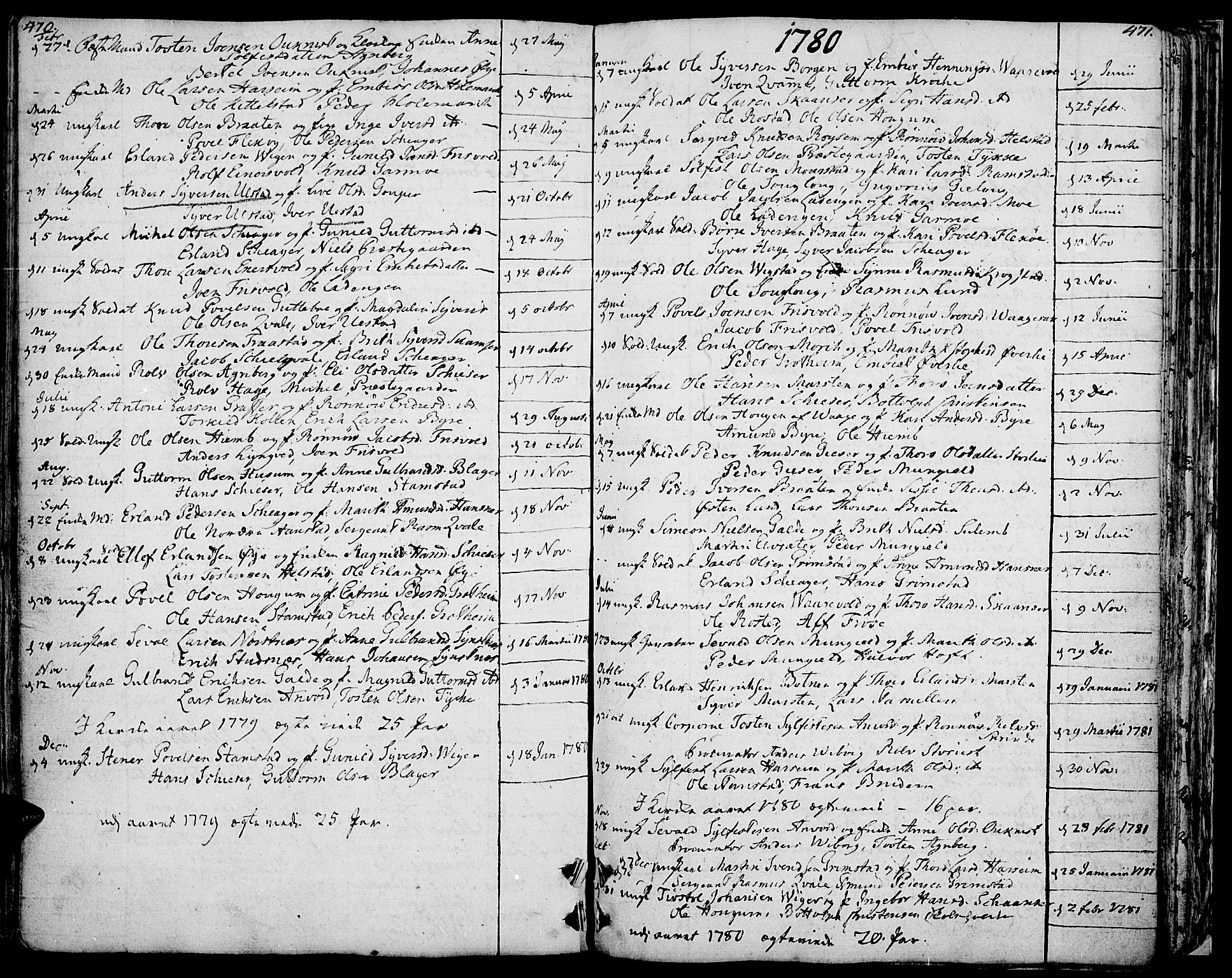 Lom prestekontor, AV/SAH-PREST-070/K/L0002: Parish register (official) no. 2, 1749-1801, p. 470-471