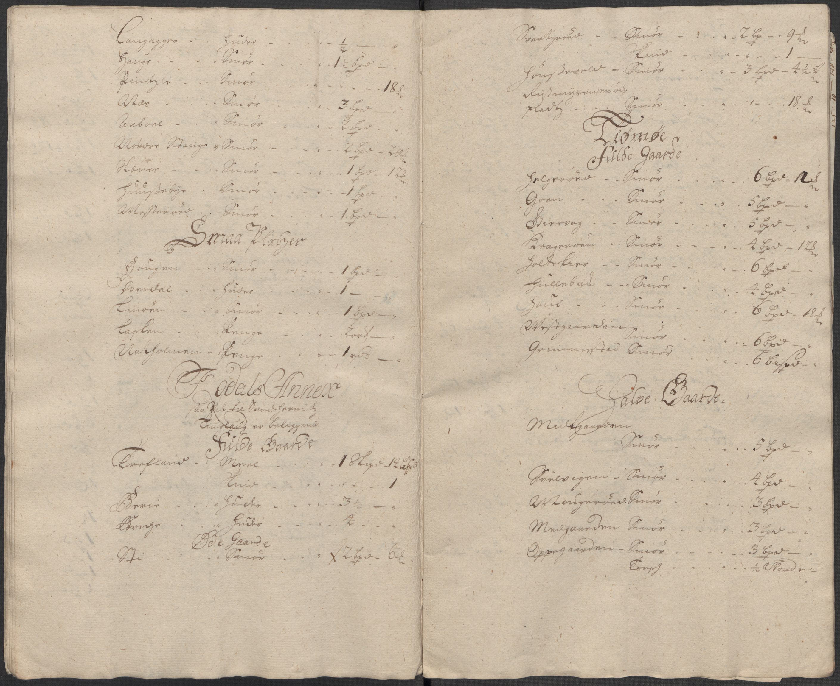 Rentekammeret inntil 1814, Reviderte regnskaper, Fogderegnskap, RA/EA-4092/R33/L1988: Fogderegnskap Larvik grevskap, 1718, p. 23
