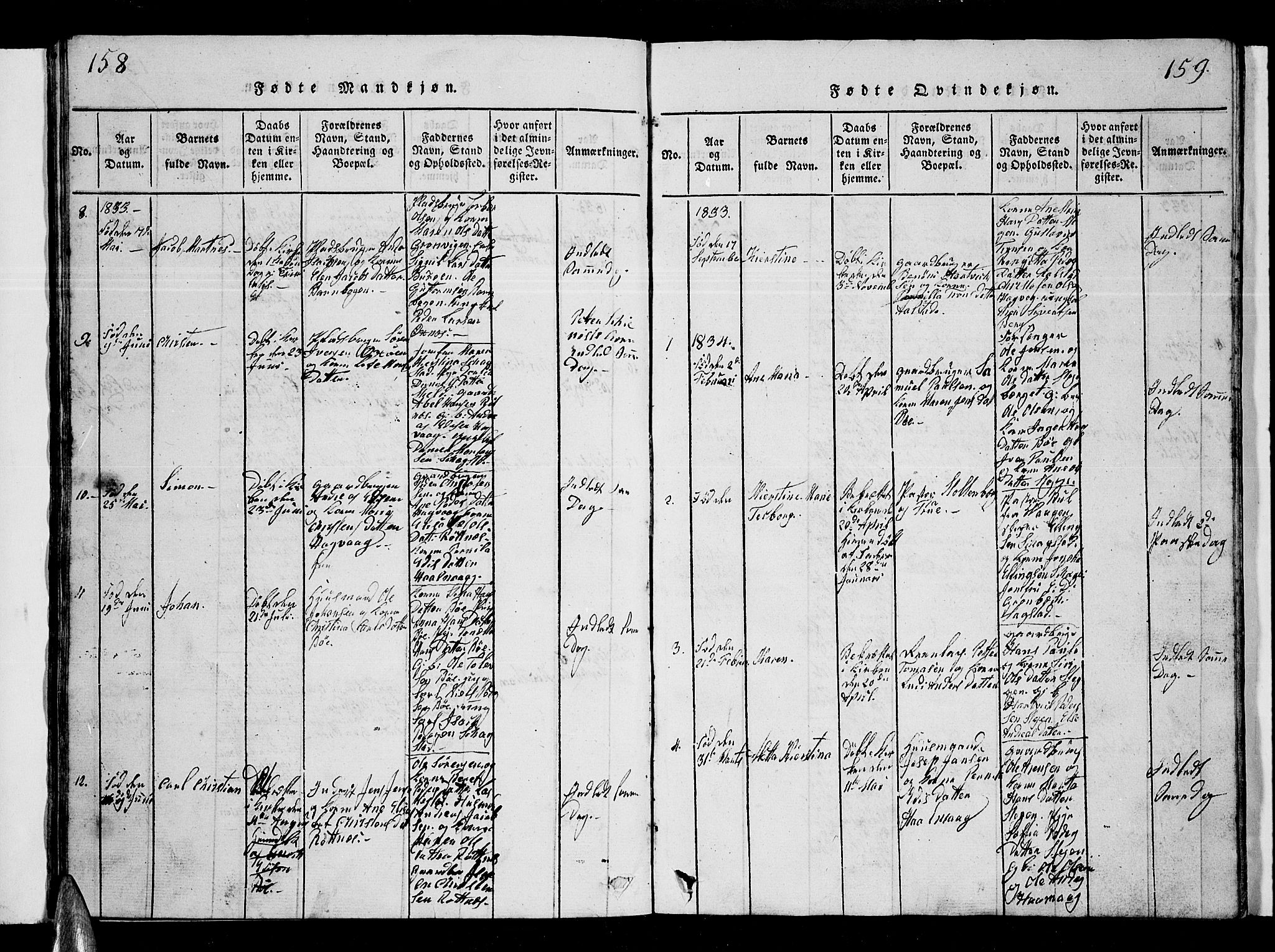 Ministerialprotokoller, klokkerbøker og fødselsregistre - Nordland, AV/SAT-A-1459/855/L0812: Parish register (copy) no. 855C01, 1821-1838, p. 158-159