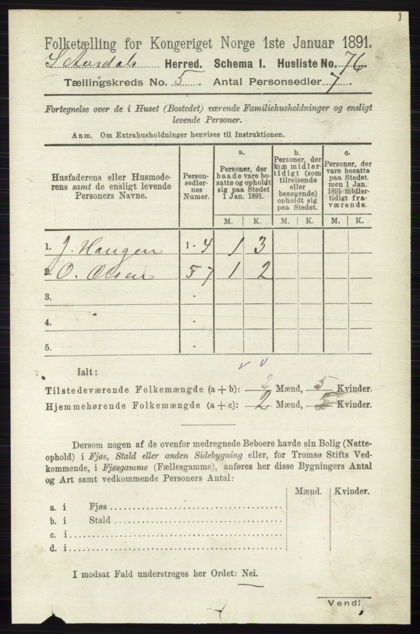 RA, 1891 census for 0540 Sør-Aurdal, 1891, p. 3149