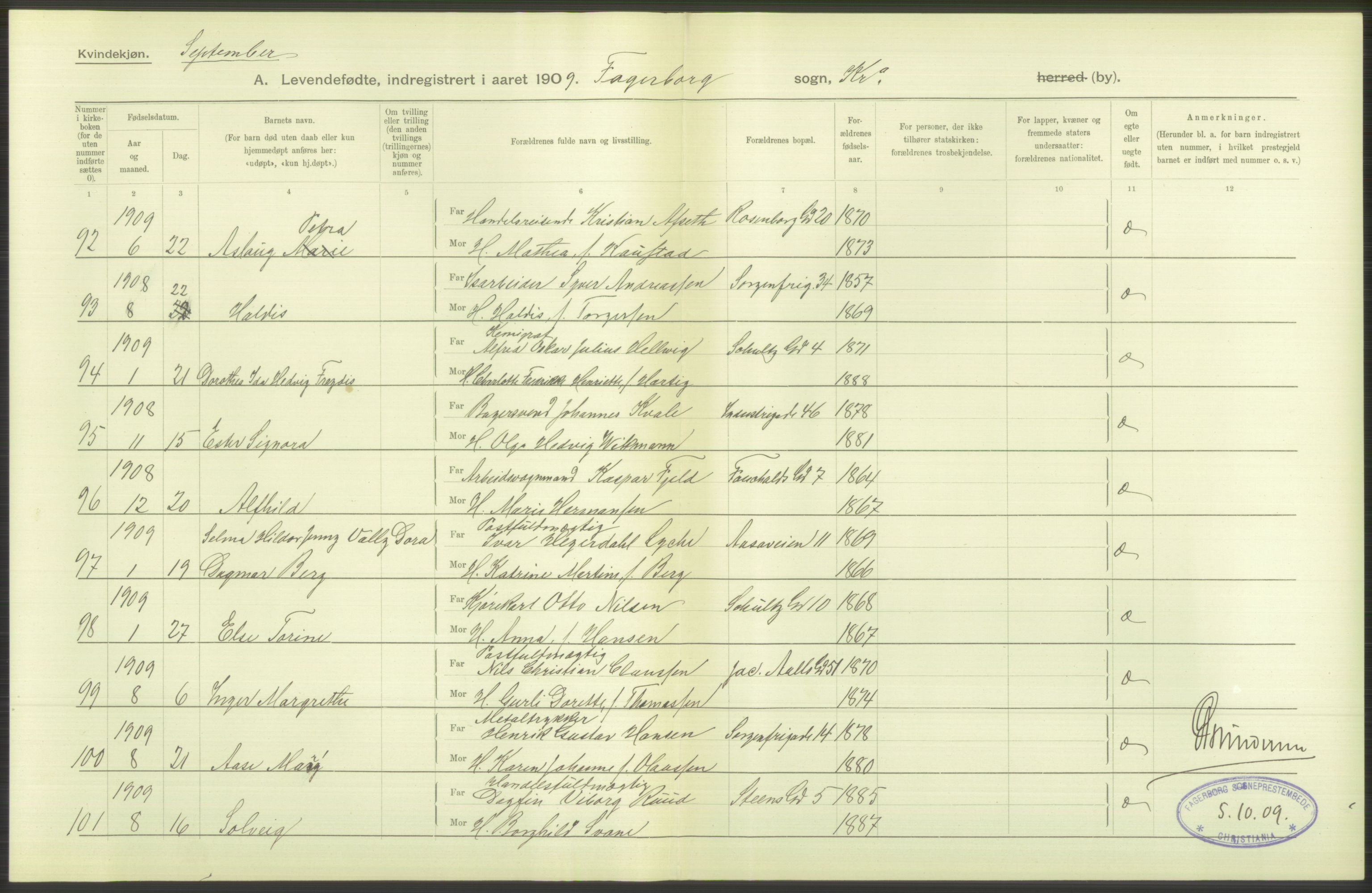 Statistisk sentralbyrå, Sosiodemografiske emner, Befolkning, RA/S-2228/D/Df/Dfa/Dfag/L0007: Kristiania: Levendefødte menn og kvinner., 1909, p. 406