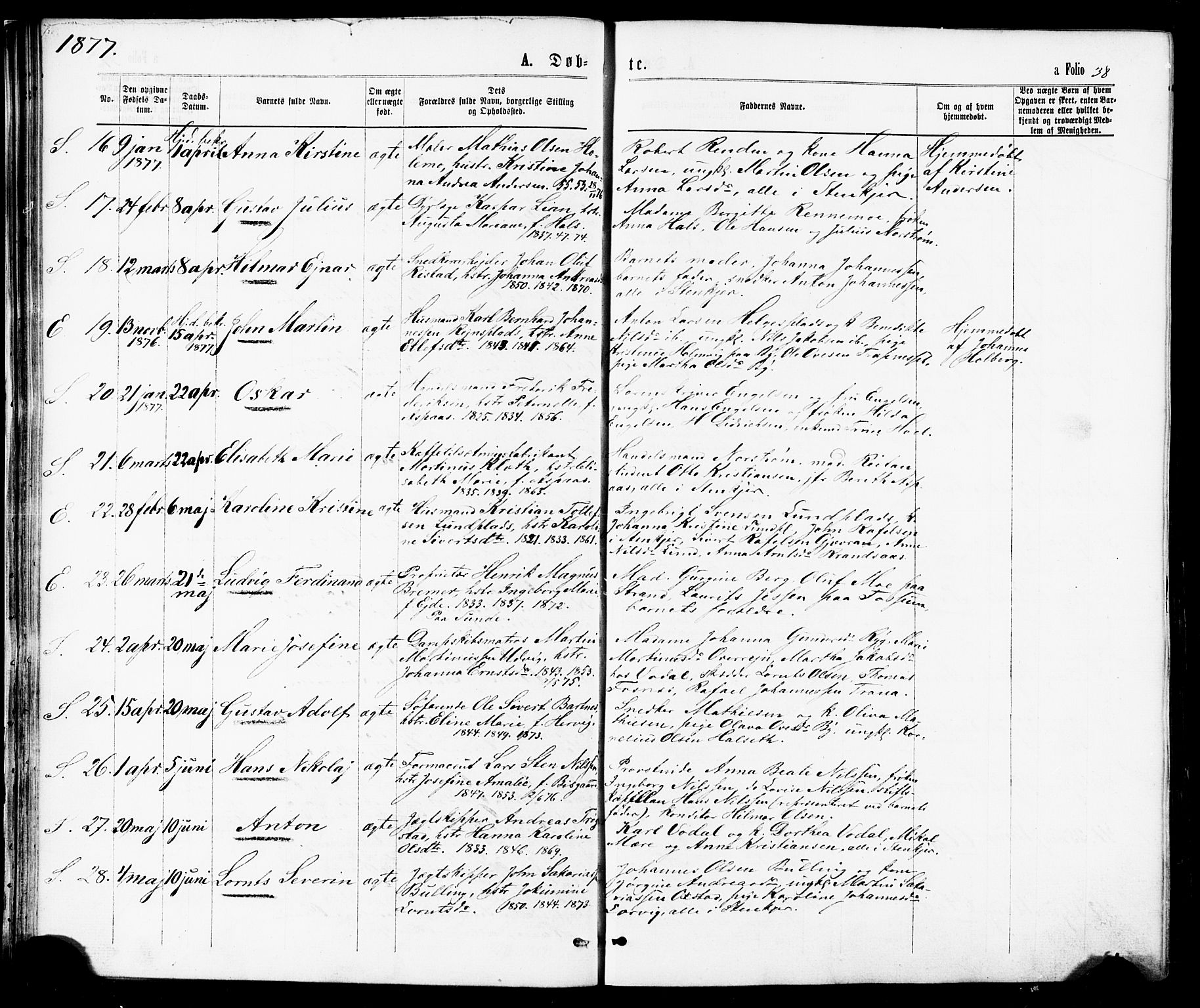 Ministerialprotokoller, klokkerbøker og fødselsregistre - Nord-Trøndelag, AV/SAT-A-1458/739/L0370: Parish register (official) no. 739A02, 1868-1881, p. 38