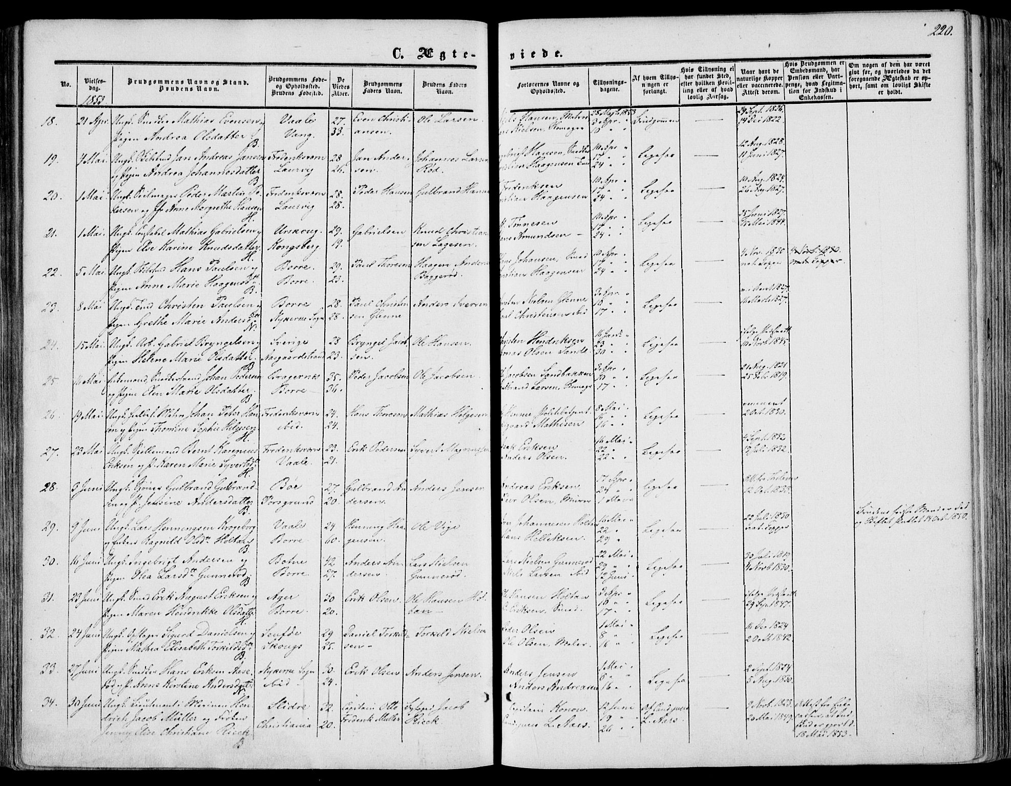 Borre kirkebøker, SAKO/A-338/F/Fa/L0006: Parish register (official) no. I 6, 1852-1862, p. 220
