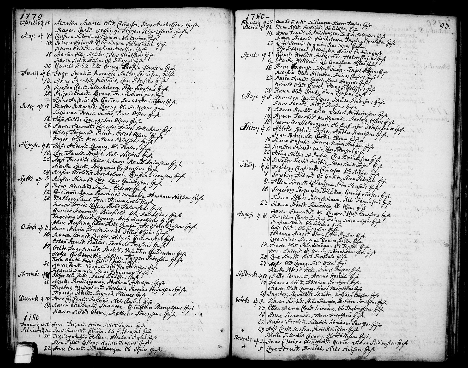 Sannidal kirkebøker, SAKO/A-296/F/Fa/L0002: Parish register (official) no. 2, 1767-1802, p. 93