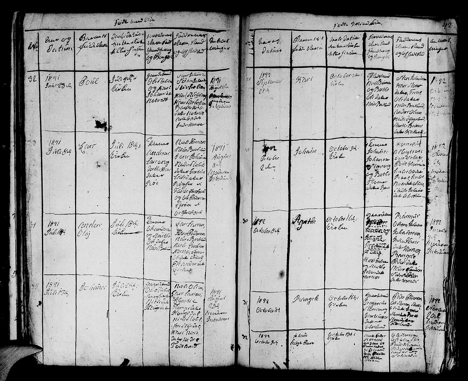 Fana Sokneprestembete, AV/SAB-A-75101/H/Hab/Habb/L0001: Parish register (copy) no. B 1, 1837-1855, p. 42