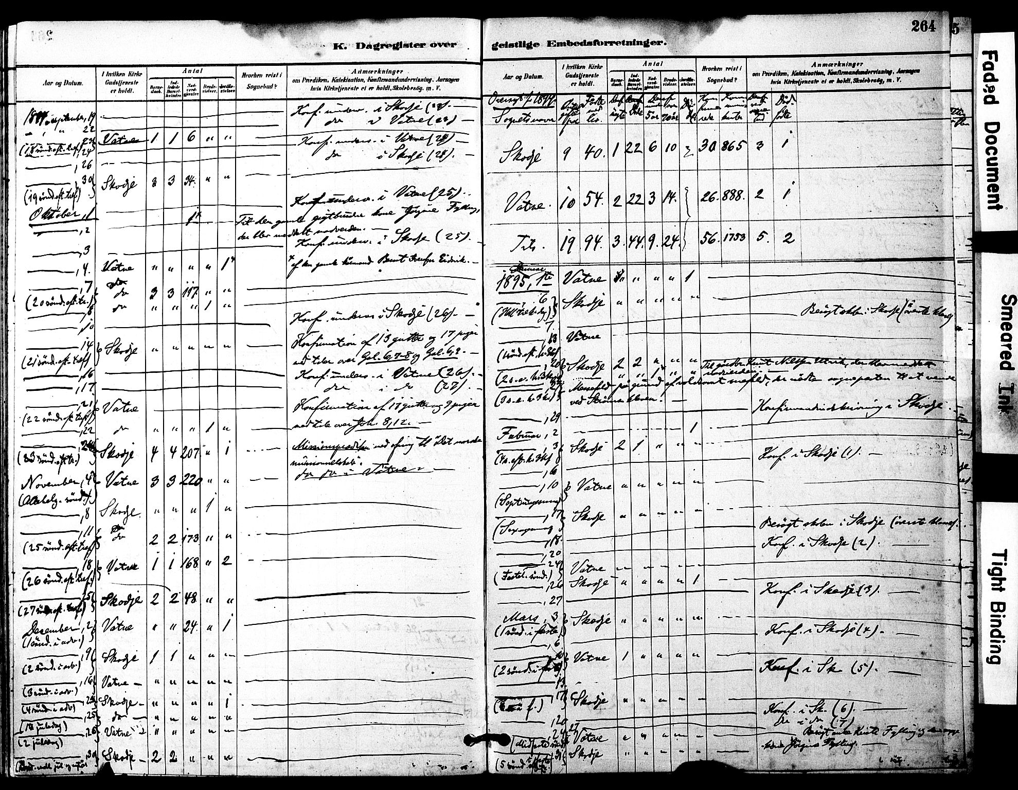 Ministerialprotokoller, klokkerbøker og fødselsregistre - Møre og Romsdal, SAT/A-1454/525/L0374: Parish register (official) no. 525A04, 1880-1899, p. 264