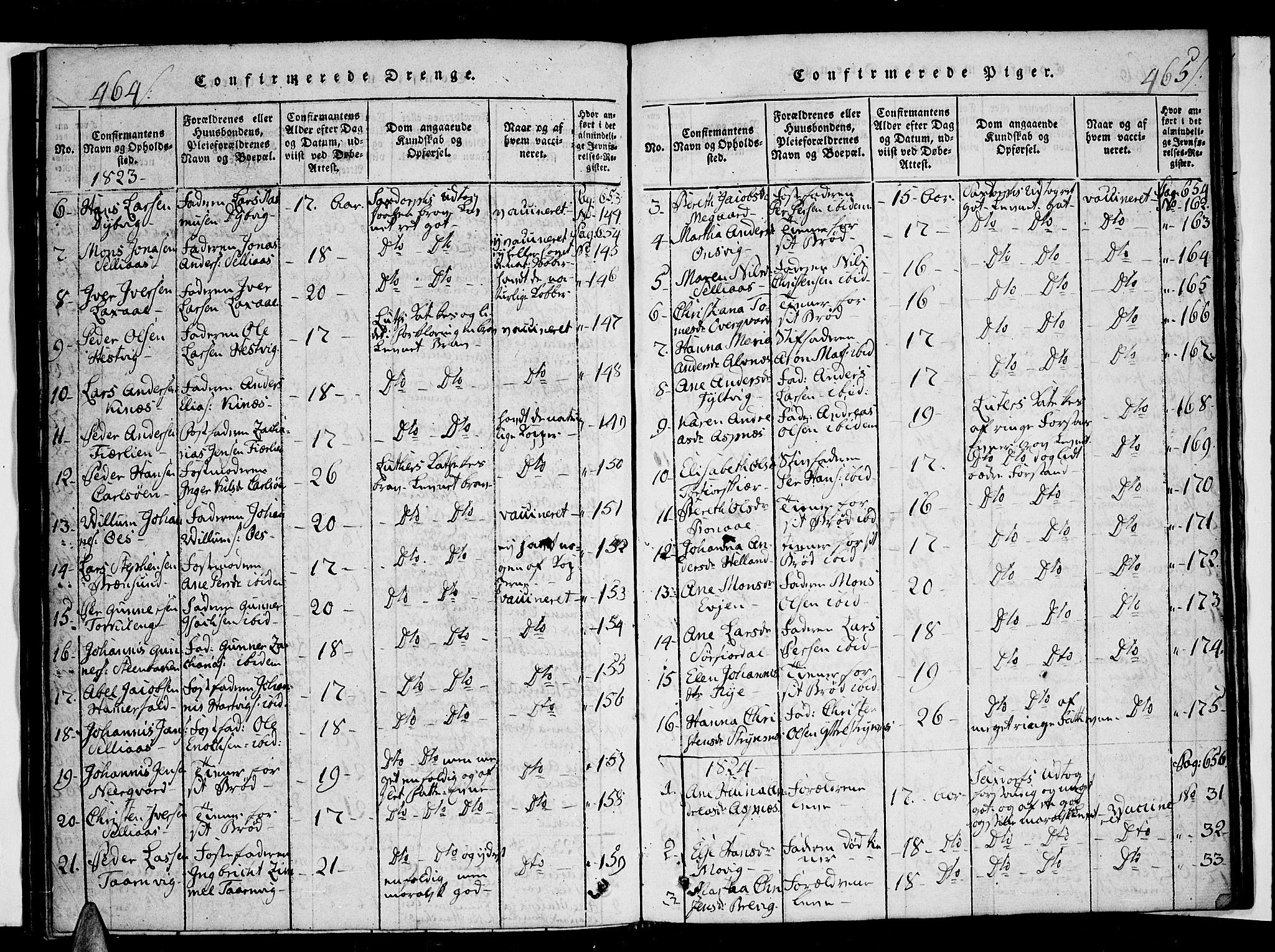 Ministerialprotokoller, klokkerbøker og fødselsregistre - Nordland, AV/SAT-A-1459/853/L0768: Parish register (official) no. 853A07, 1821-1836, p. 464-465