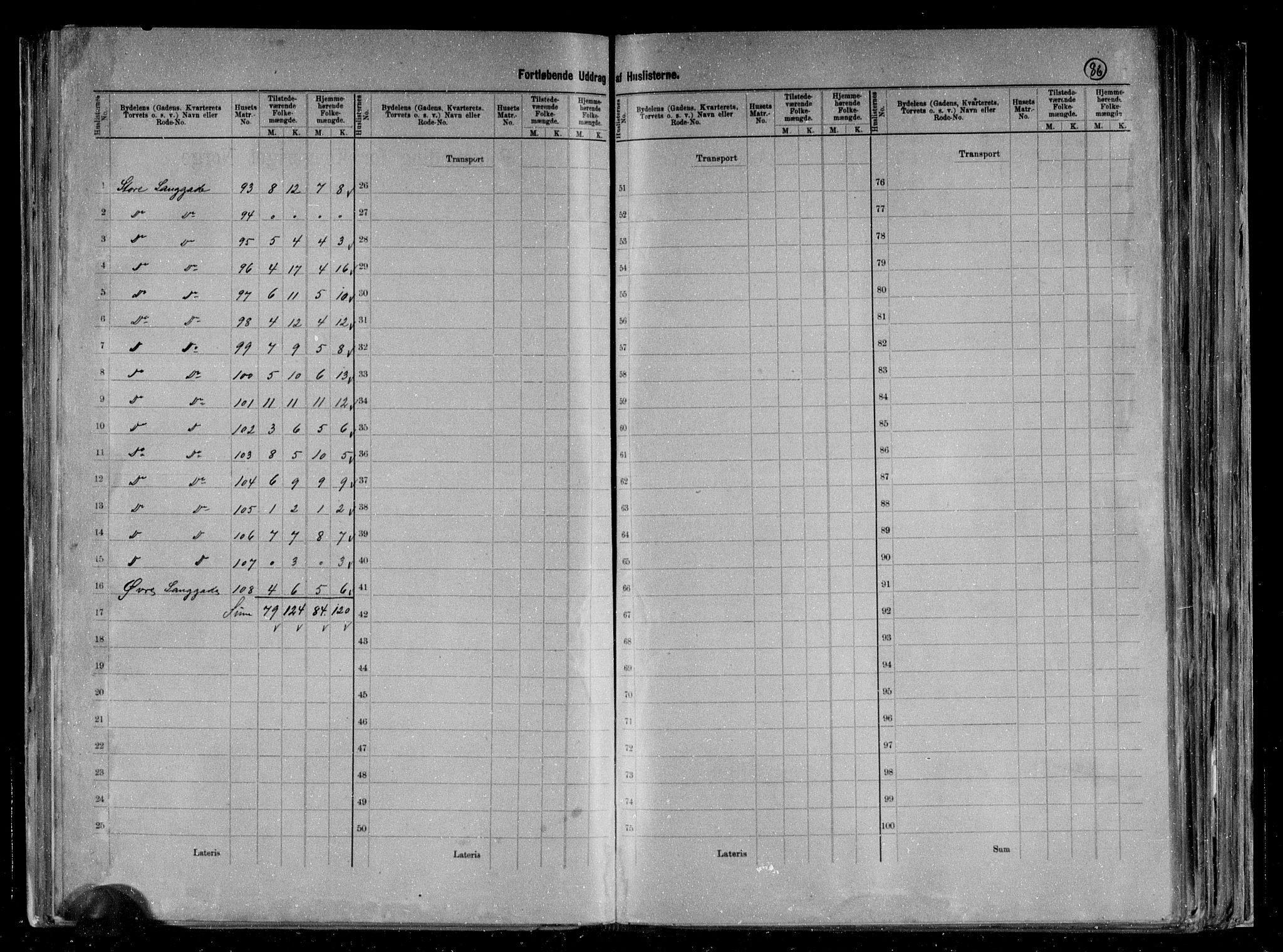 RA, 1891 census for 0705 Tønsberg, 1891, p. 20