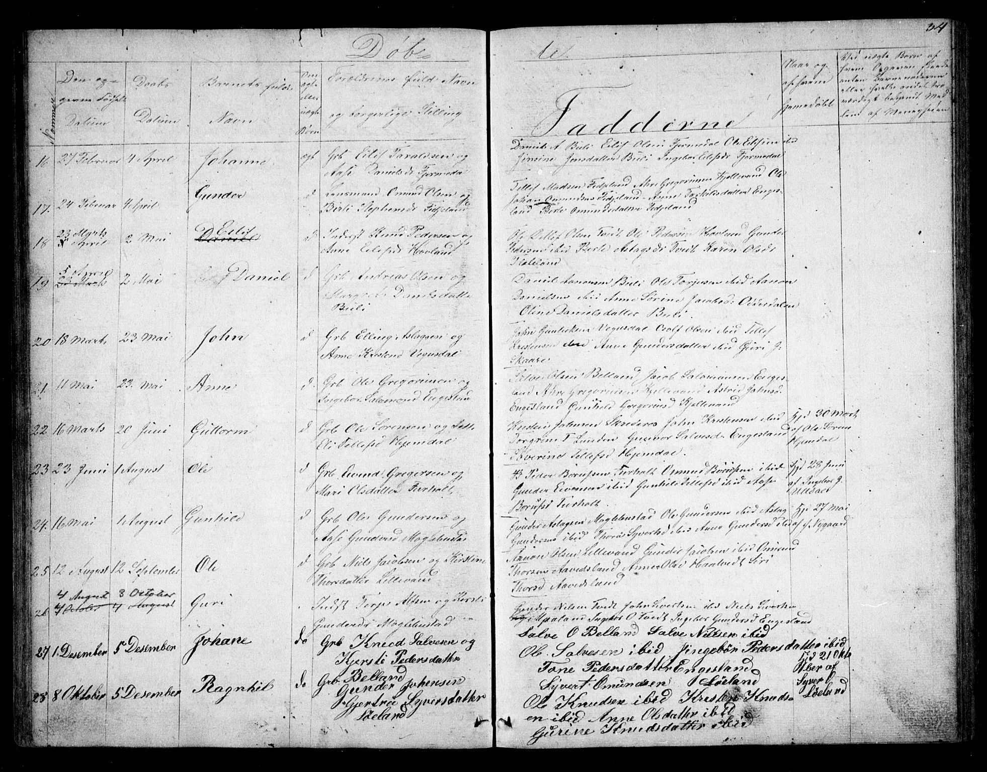 Herefoss sokneprestkontor, AV/SAK-1111-0019/F/Fb/Fbb/L0001: Parish register (copy) no. B 1, 1849-1879, p. 34