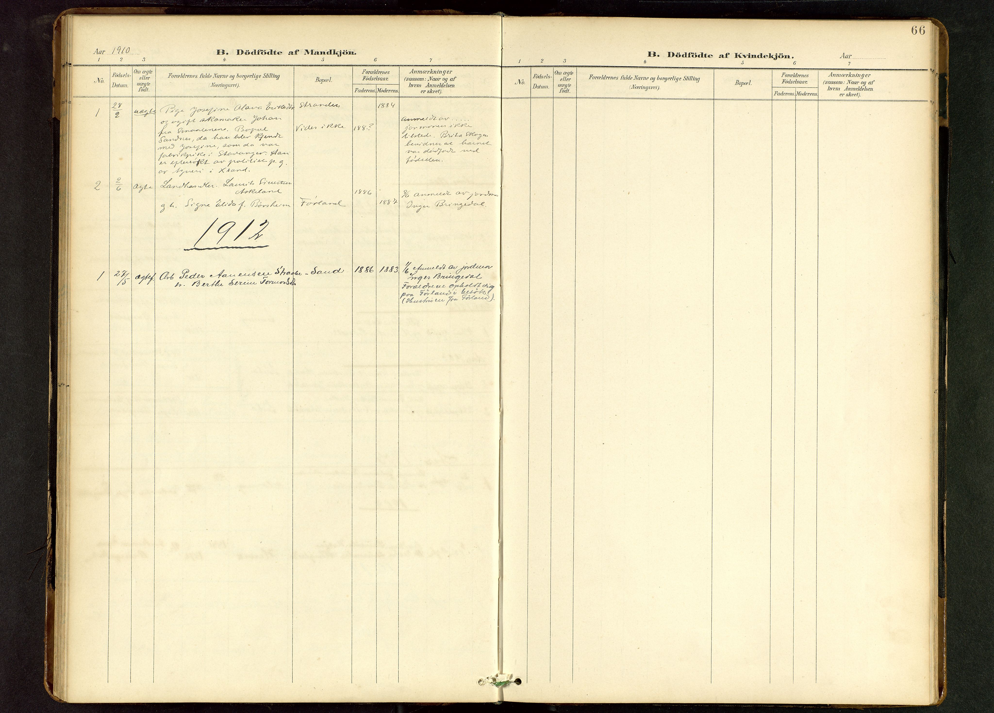 Tysvær sokneprestkontor, SAST/A -101864/H/Ha/Hab/L0010: Parish register (copy) no. B 10, 1897-1912, p. 66