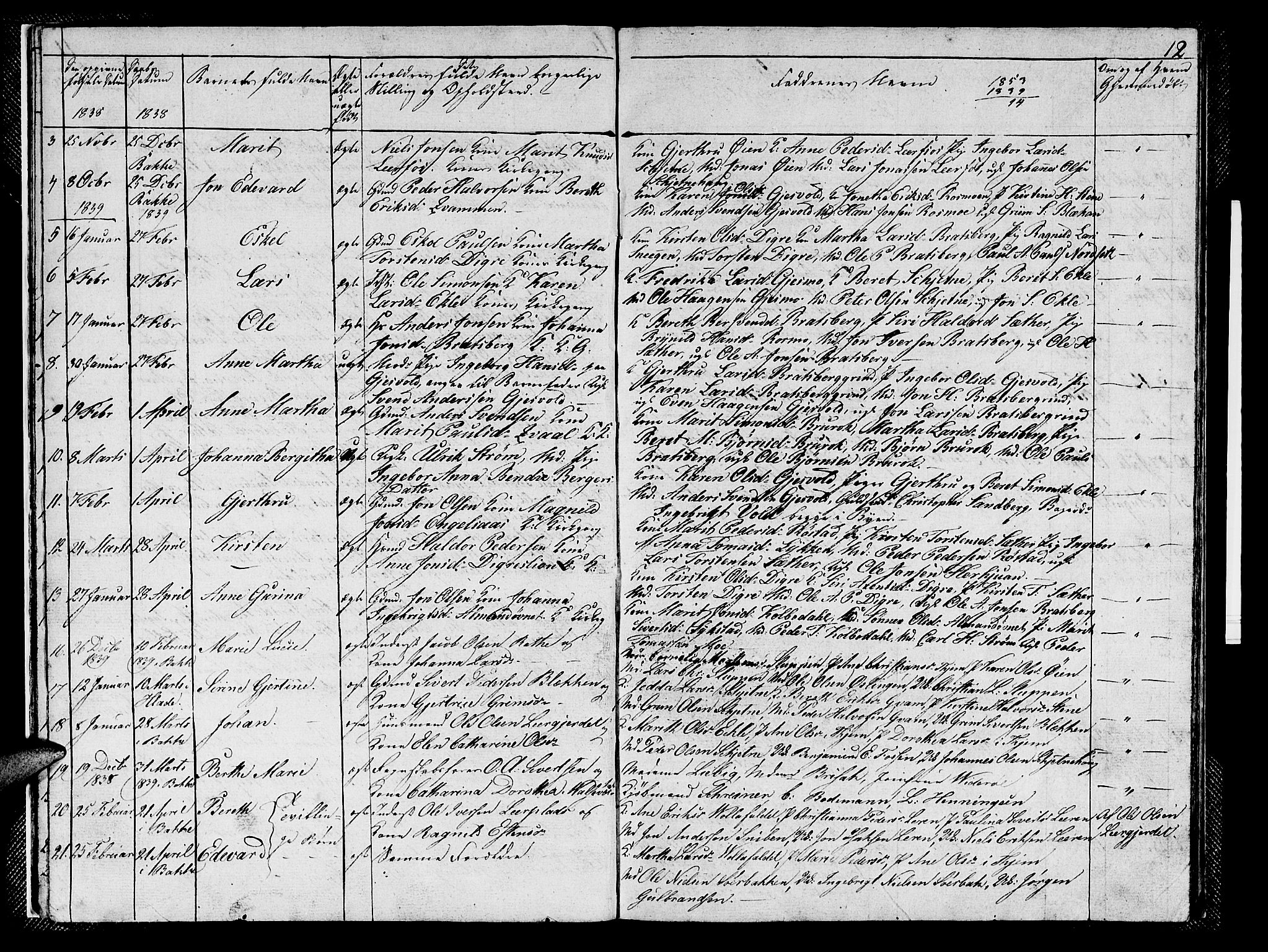 Ministerialprotokoller, klokkerbøker og fødselsregistre - Sør-Trøndelag, SAT/A-1456/608/L0338: Parish register (copy) no. 608C04, 1831-1843, p. 12