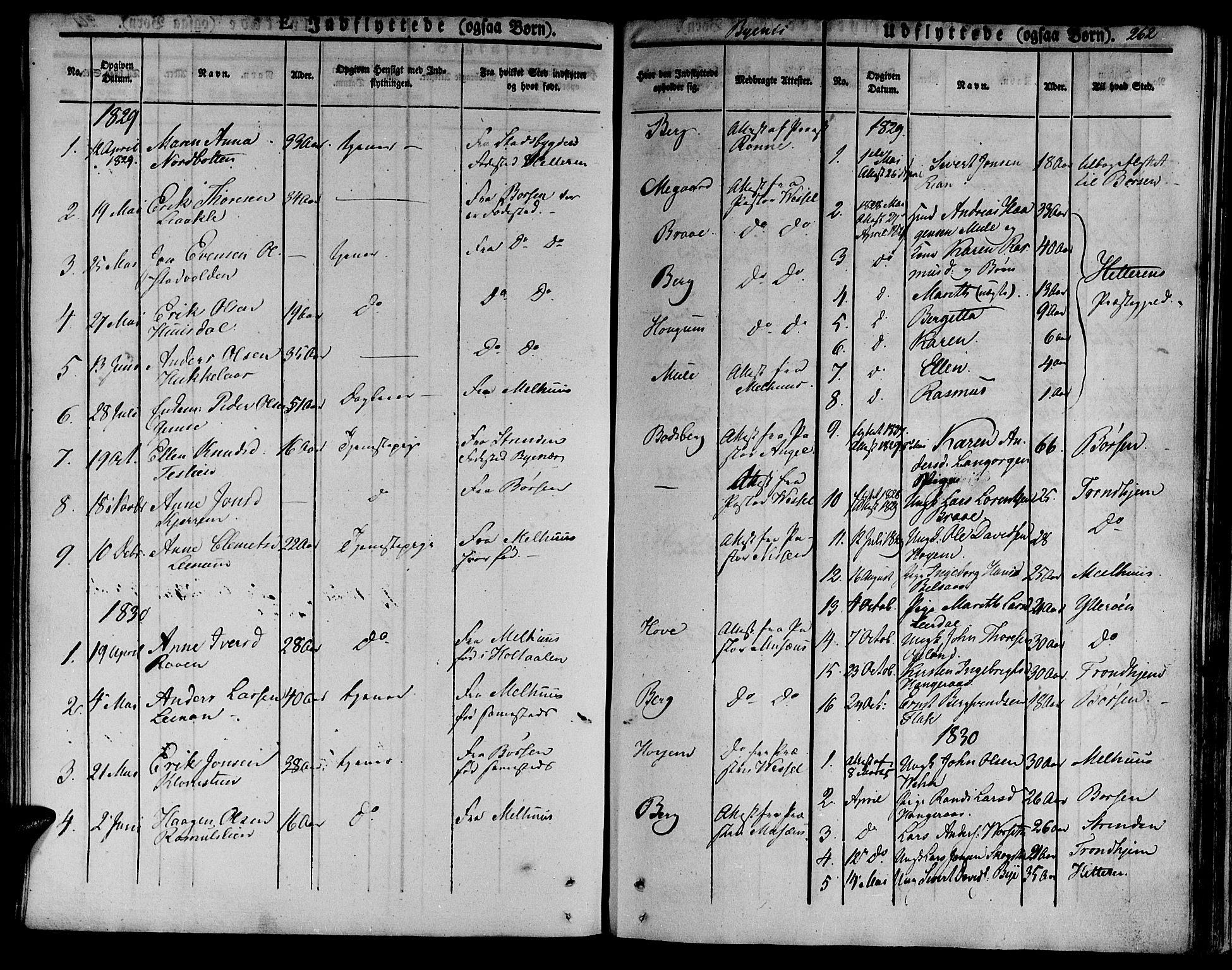 Ministerialprotokoller, klokkerbøker og fødselsregistre - Sør-Trøndelag, SAT/A-1456/612/L0374: Parish register (official) no. 612A07 /1, 1829-1845, p. 262