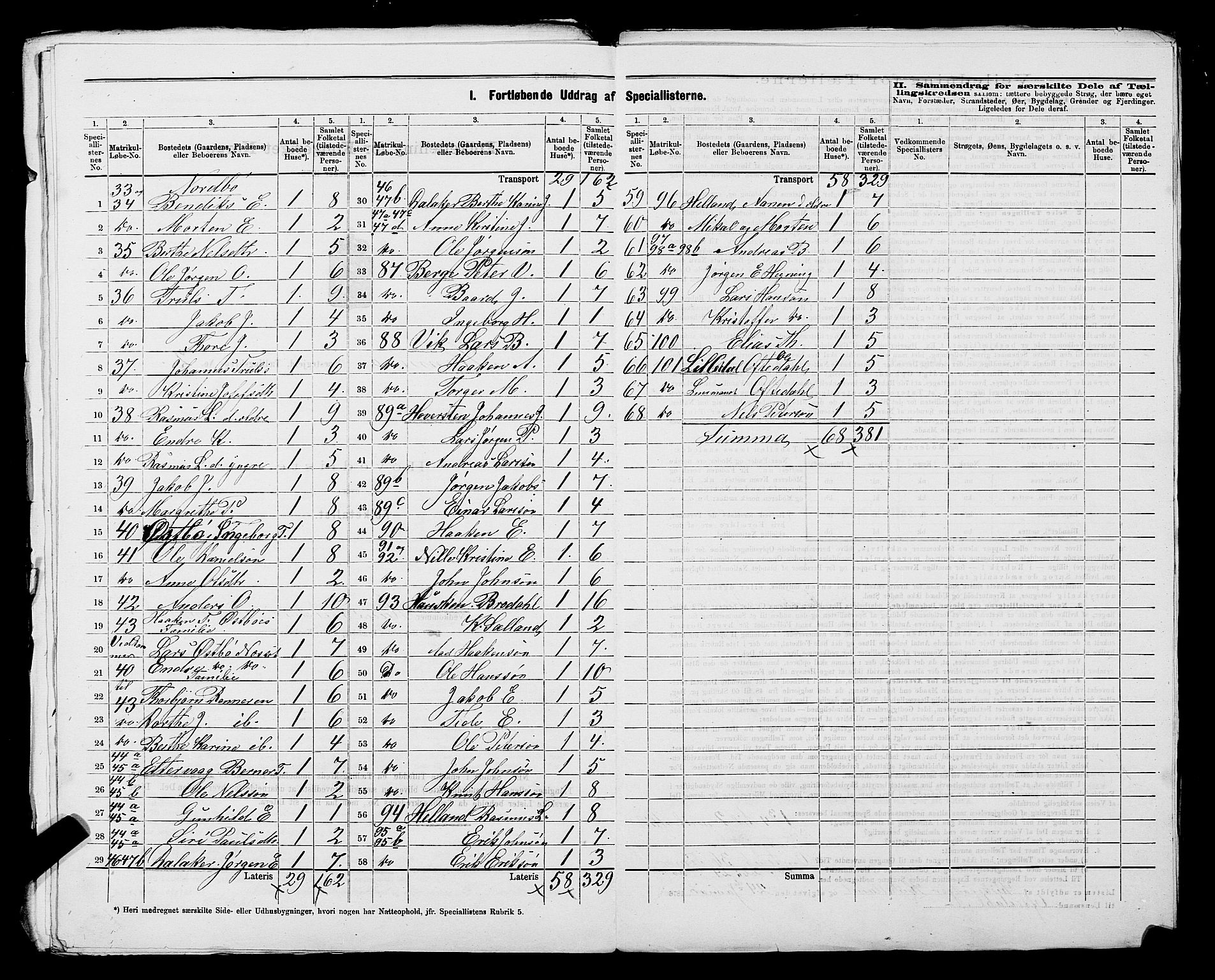 SAST, 1875 census for 1142P Rennesøy, 1875, p. 7