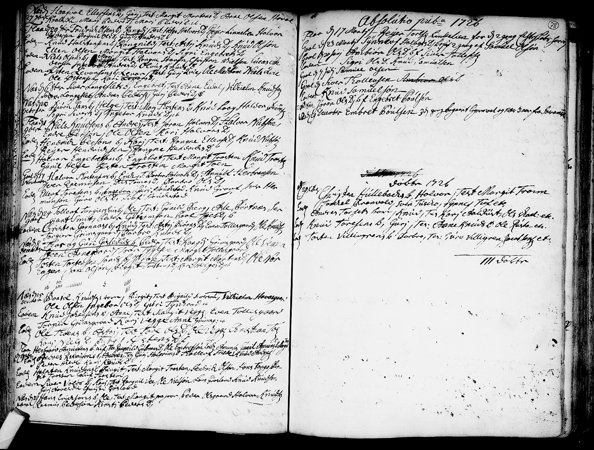 Nes kirkebøker, AV/SAKO-A-236/F/Fa/L0002: Parish register (official) no. 2, 1707-1759, p. 78